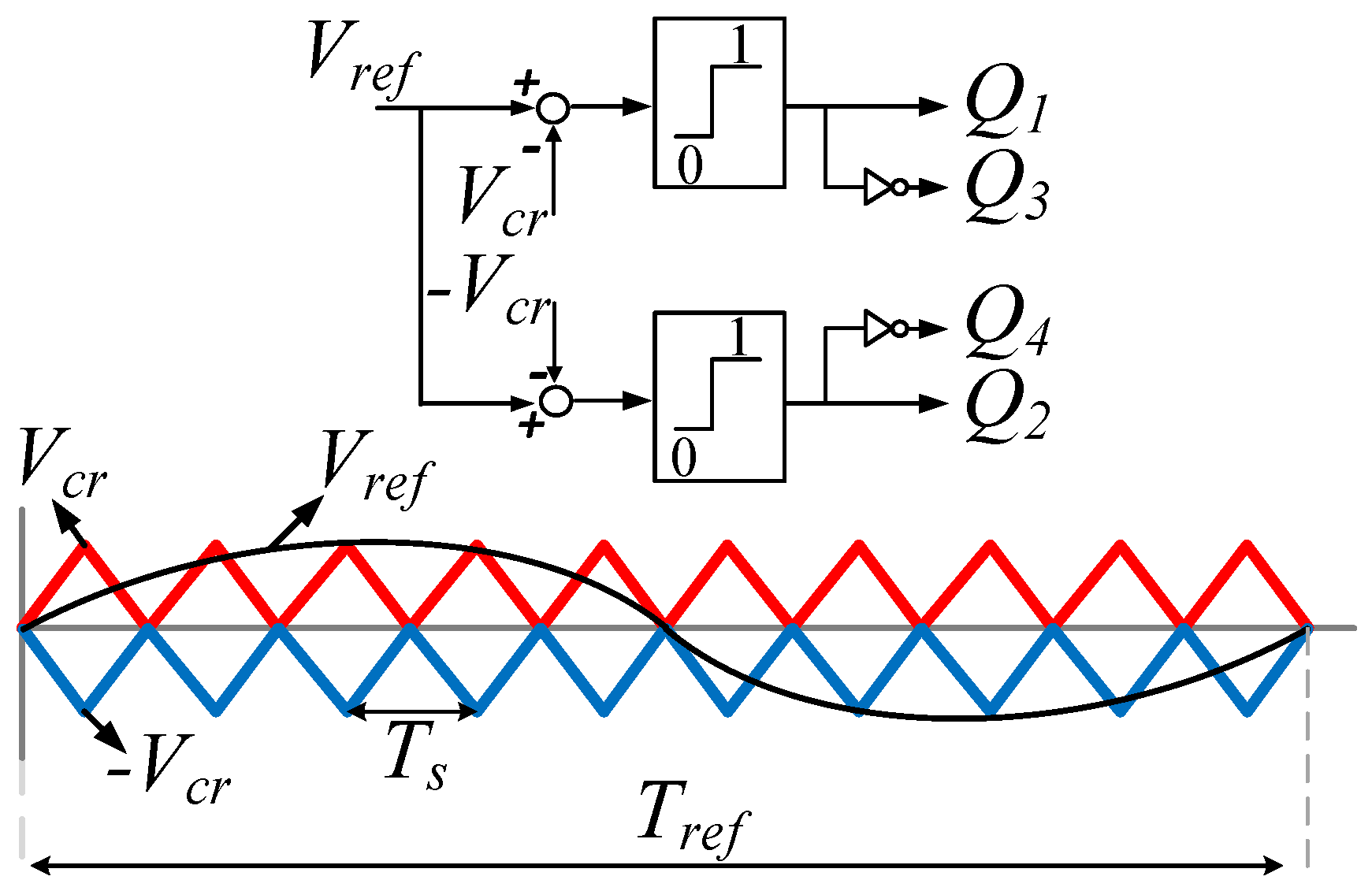 Electronics 13 01808 g002