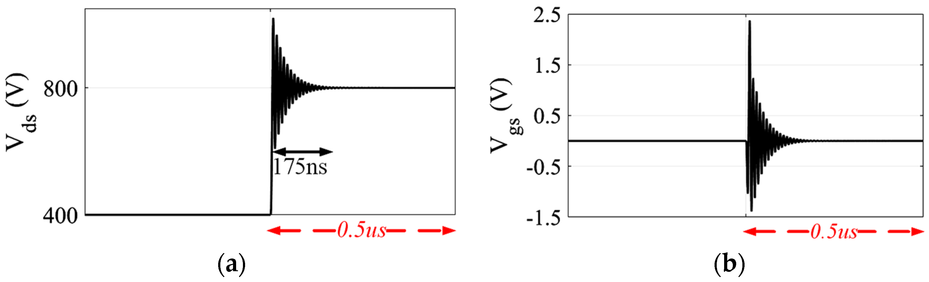Electronics 13 01808 g007