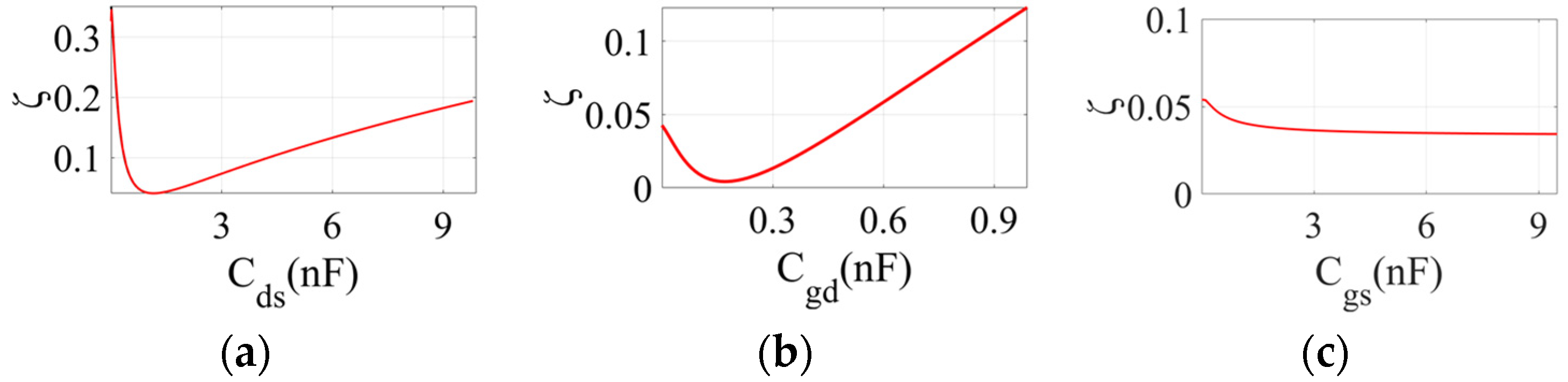 Electronics 13 01808 g008