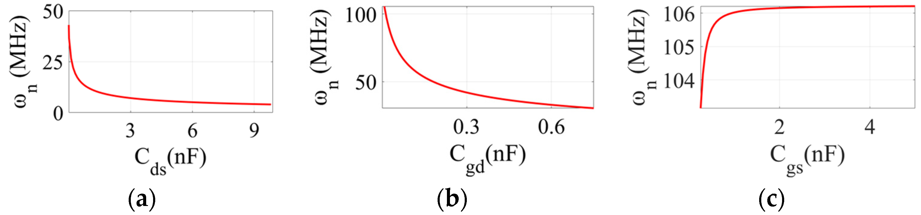 Electronics 13 01808 g009