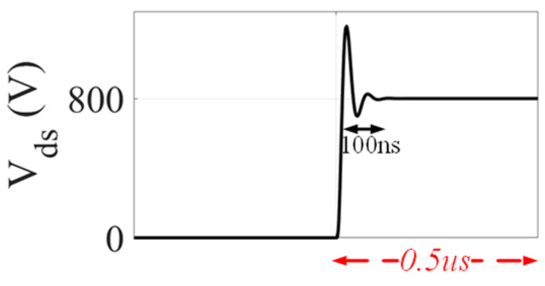 Electronics 13 01808 g010