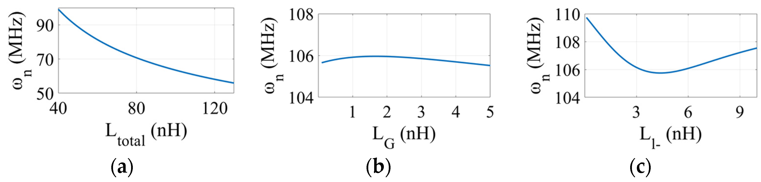 Electronics 13 01808 g012