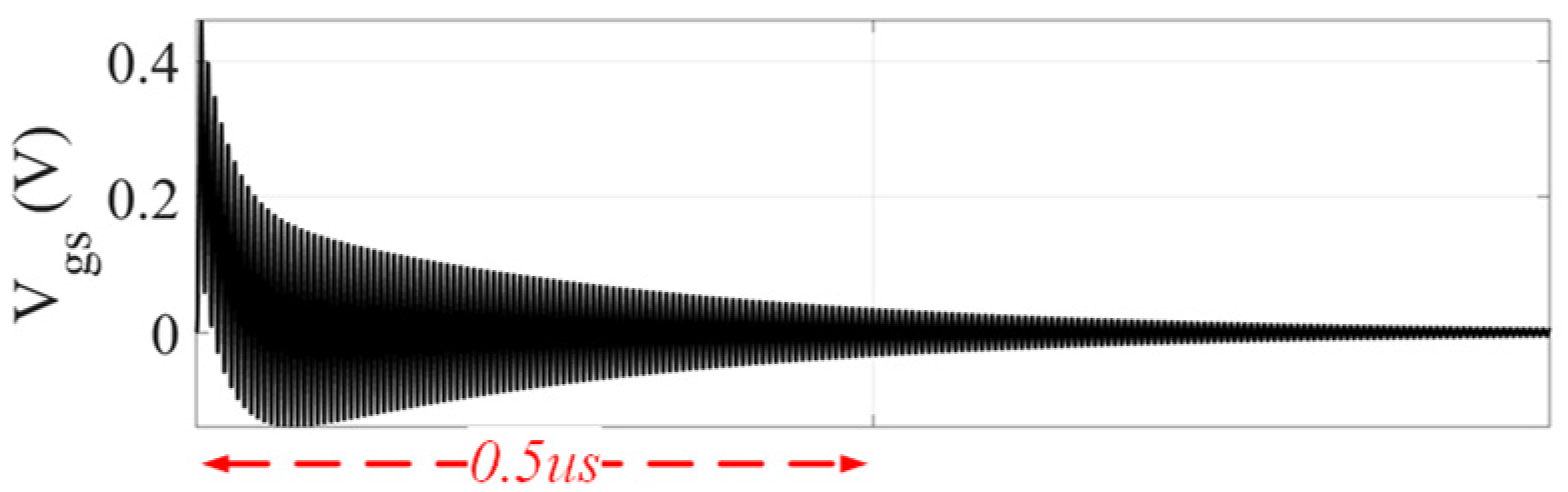 Electronics 13 01808 g014