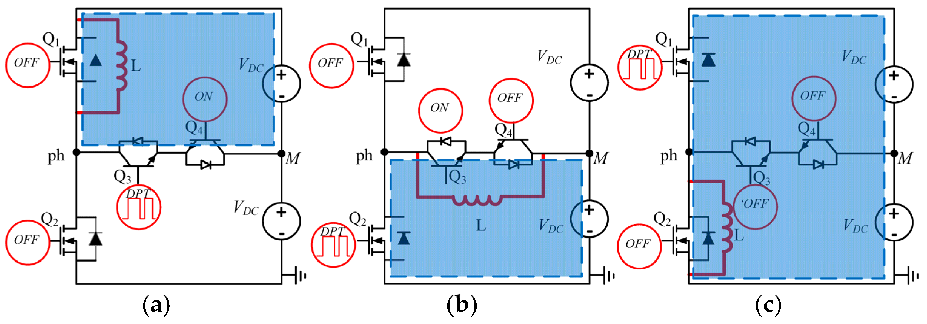 Electronics 13 01808 g022