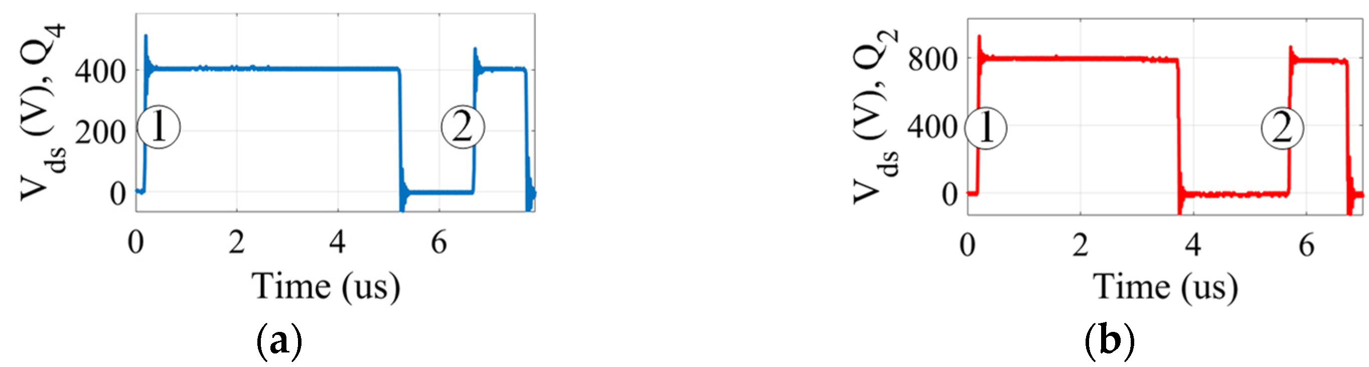 Electronics 13 01808 g025