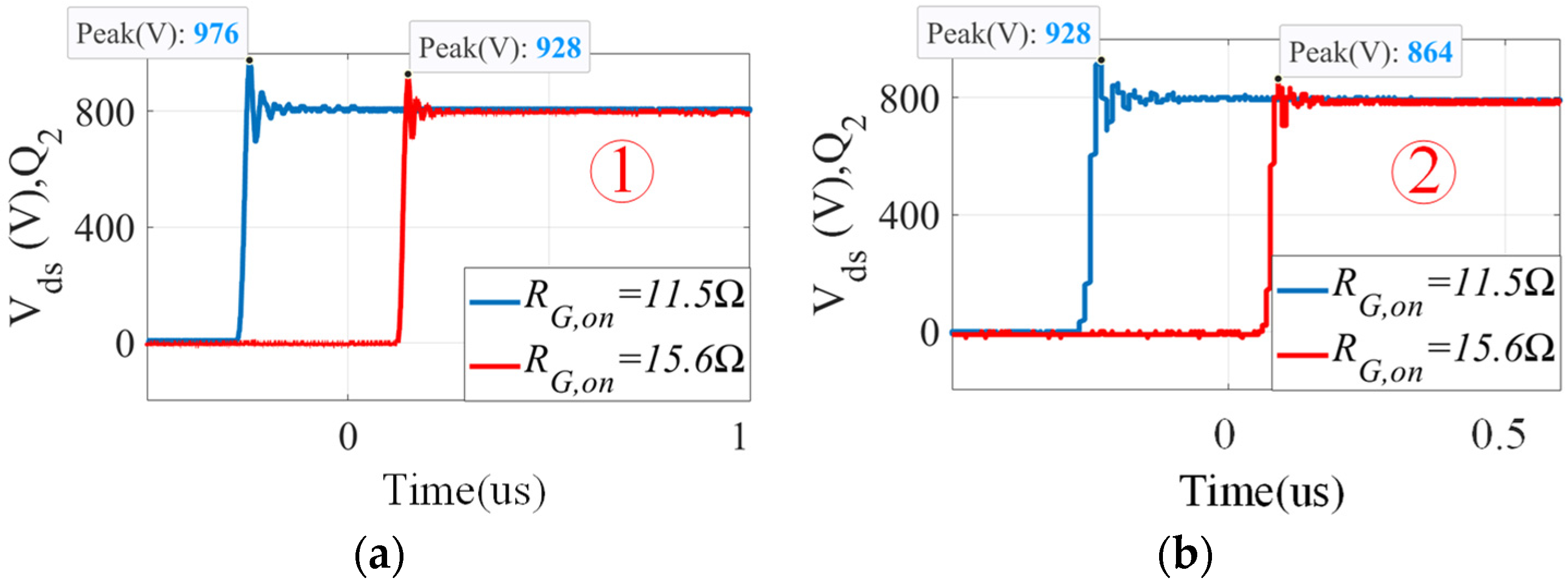 Electronics 13 01808 g027