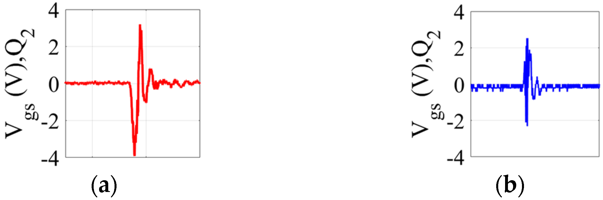 Electronics 13 01808 g028