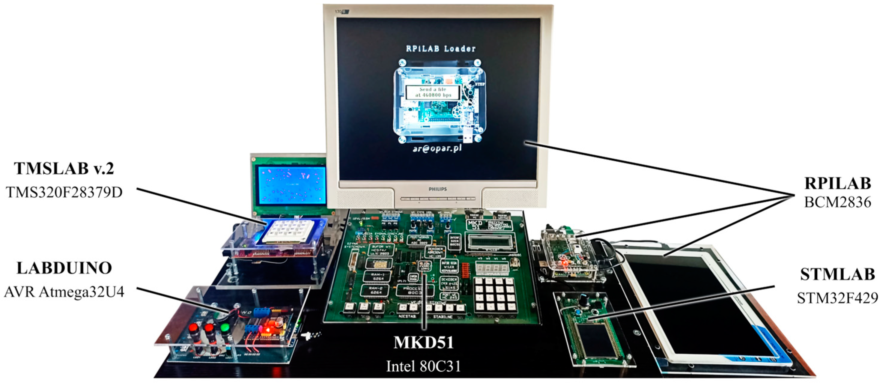 Electronics 13 01811 g001