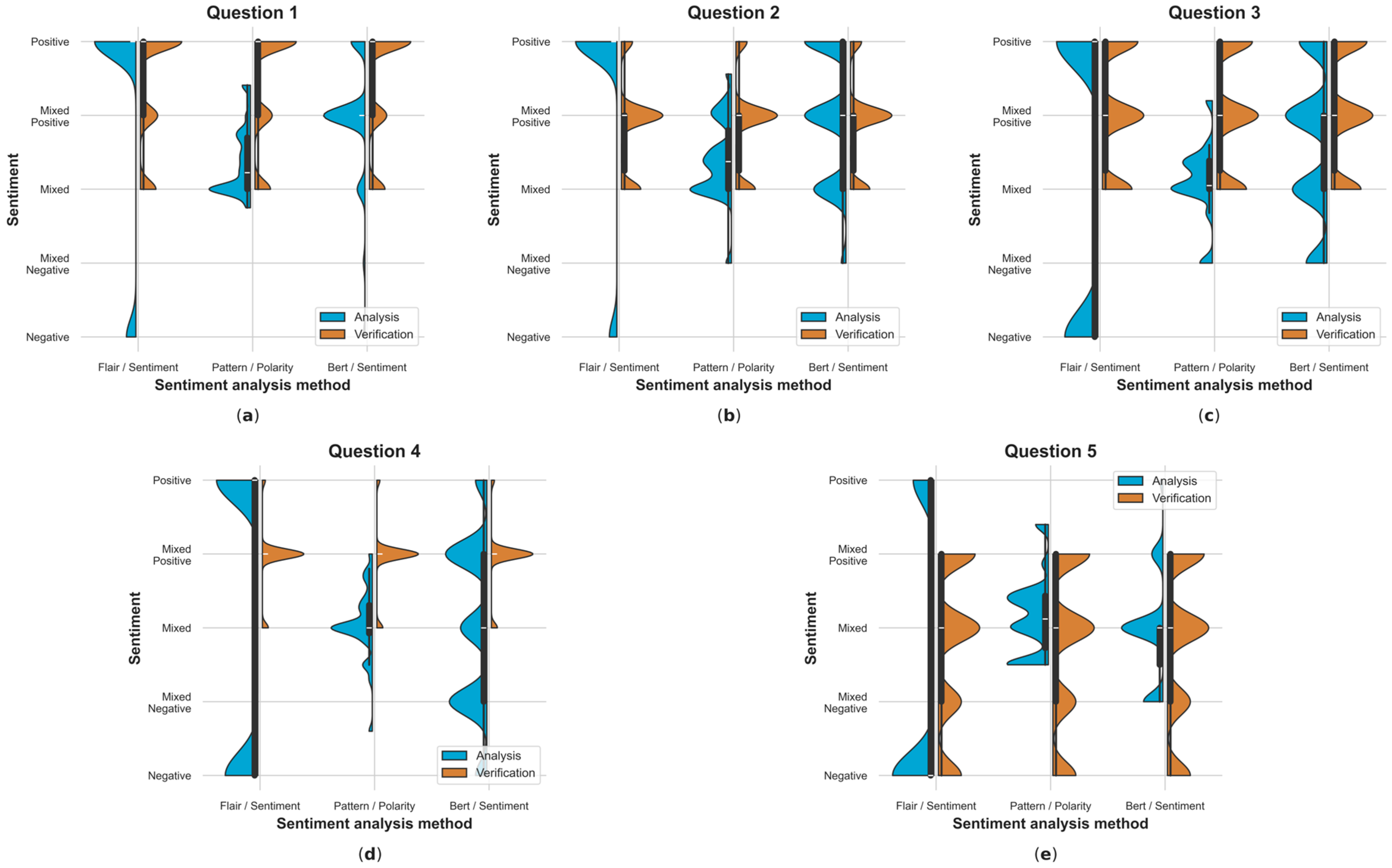 Electronics 13 01811 g0a7