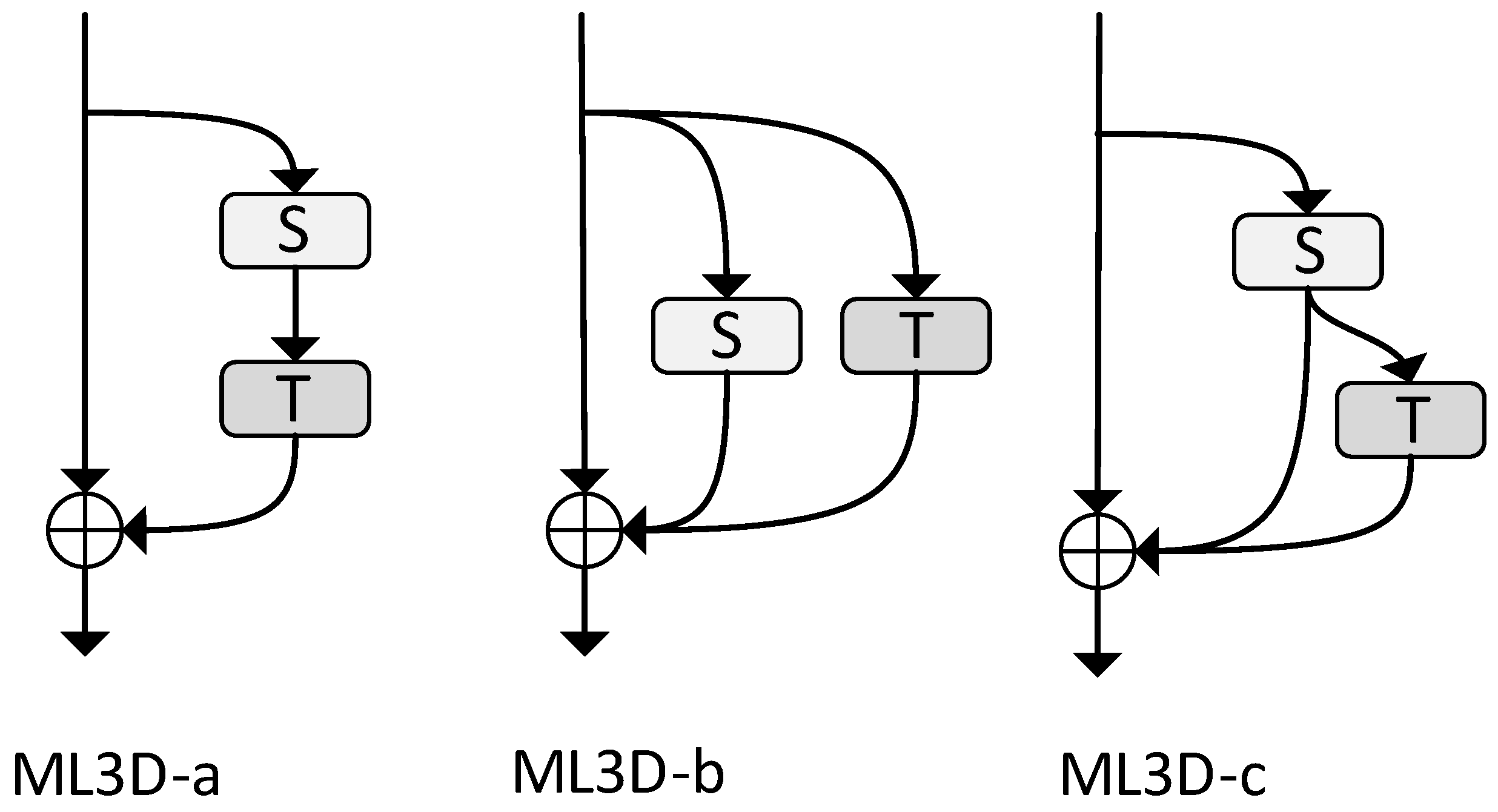 Electronics 13 01813 g007