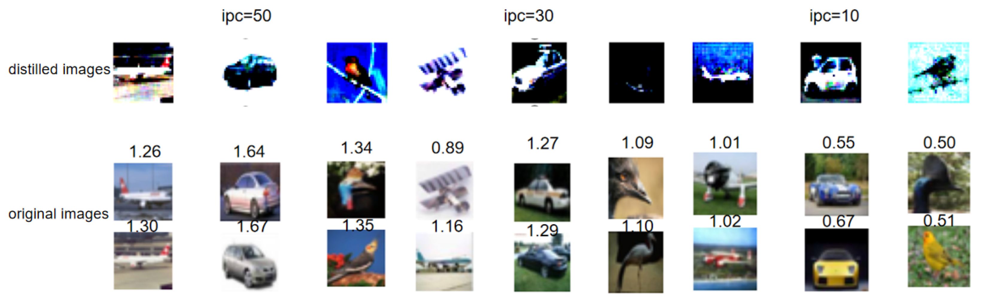 Electronics 13 01815 g002