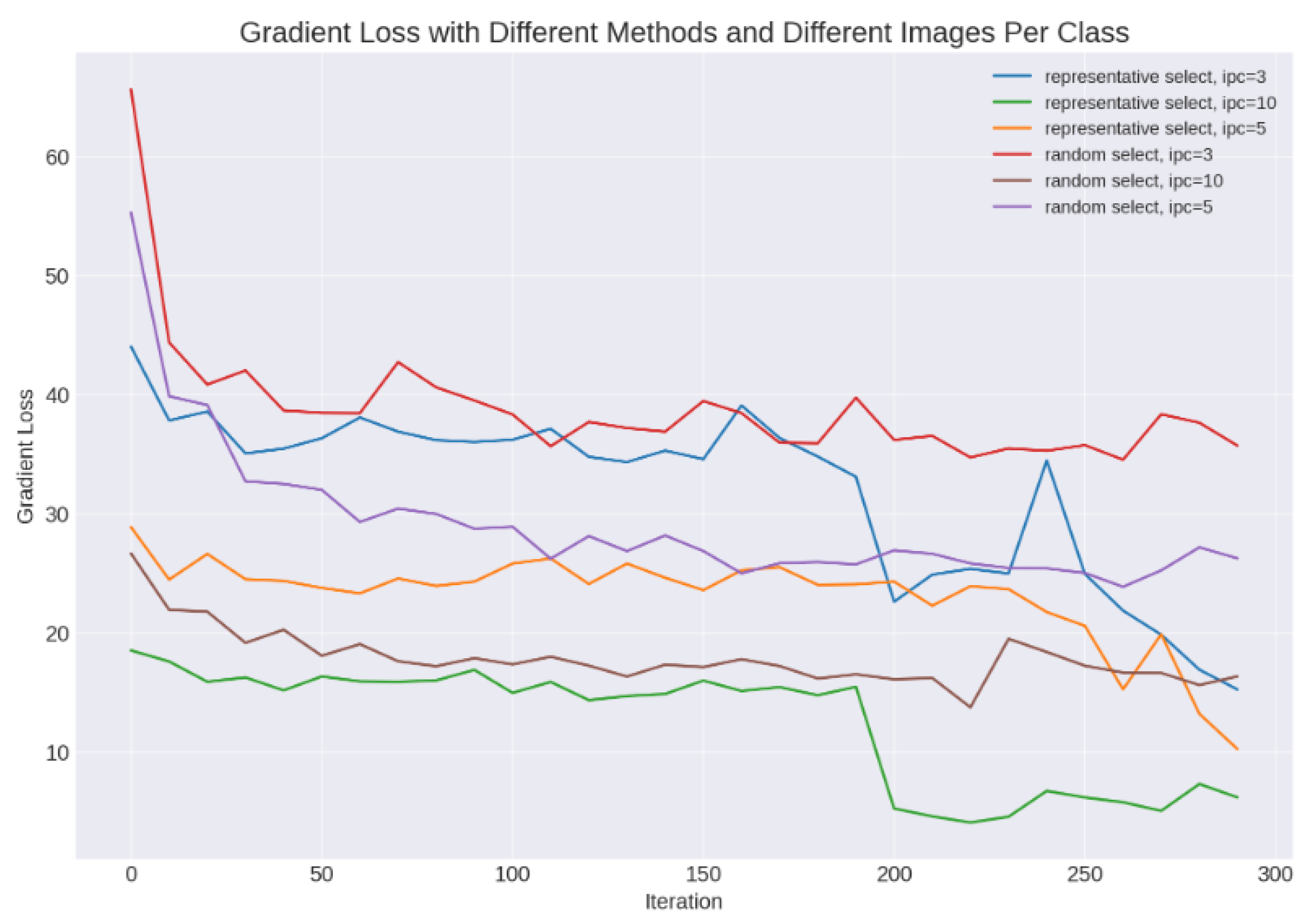 Electronics 13 01815 g011