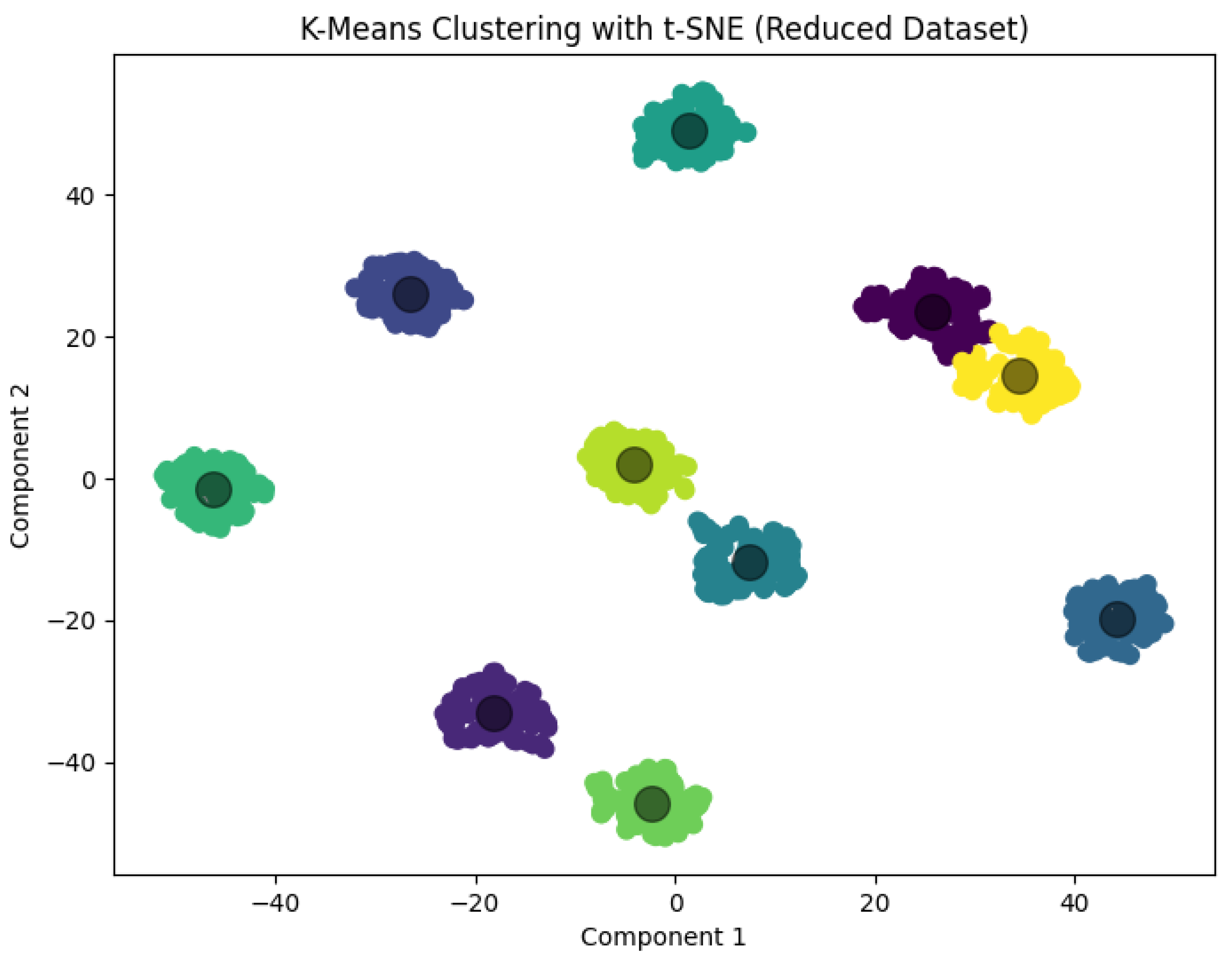 Electronics 13 01815 g012