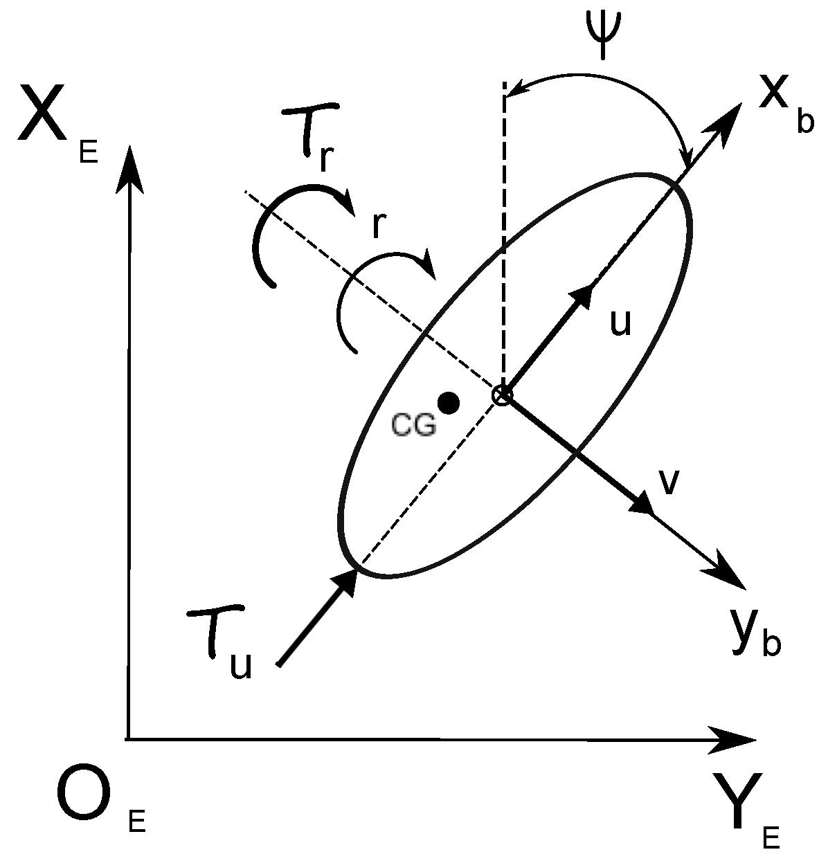 Electronics 13 01820 g001