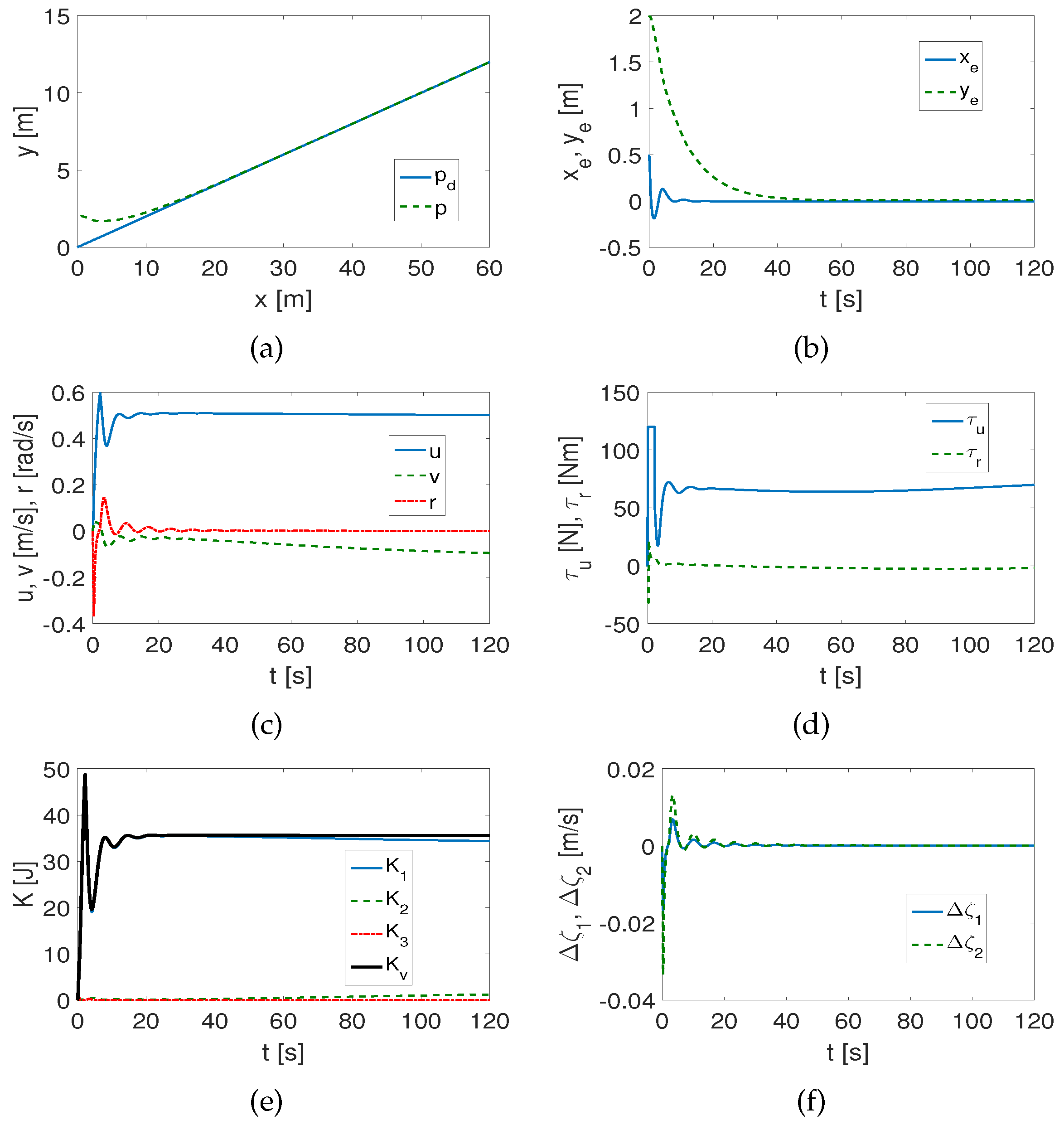 Electronics 13 01820 g004