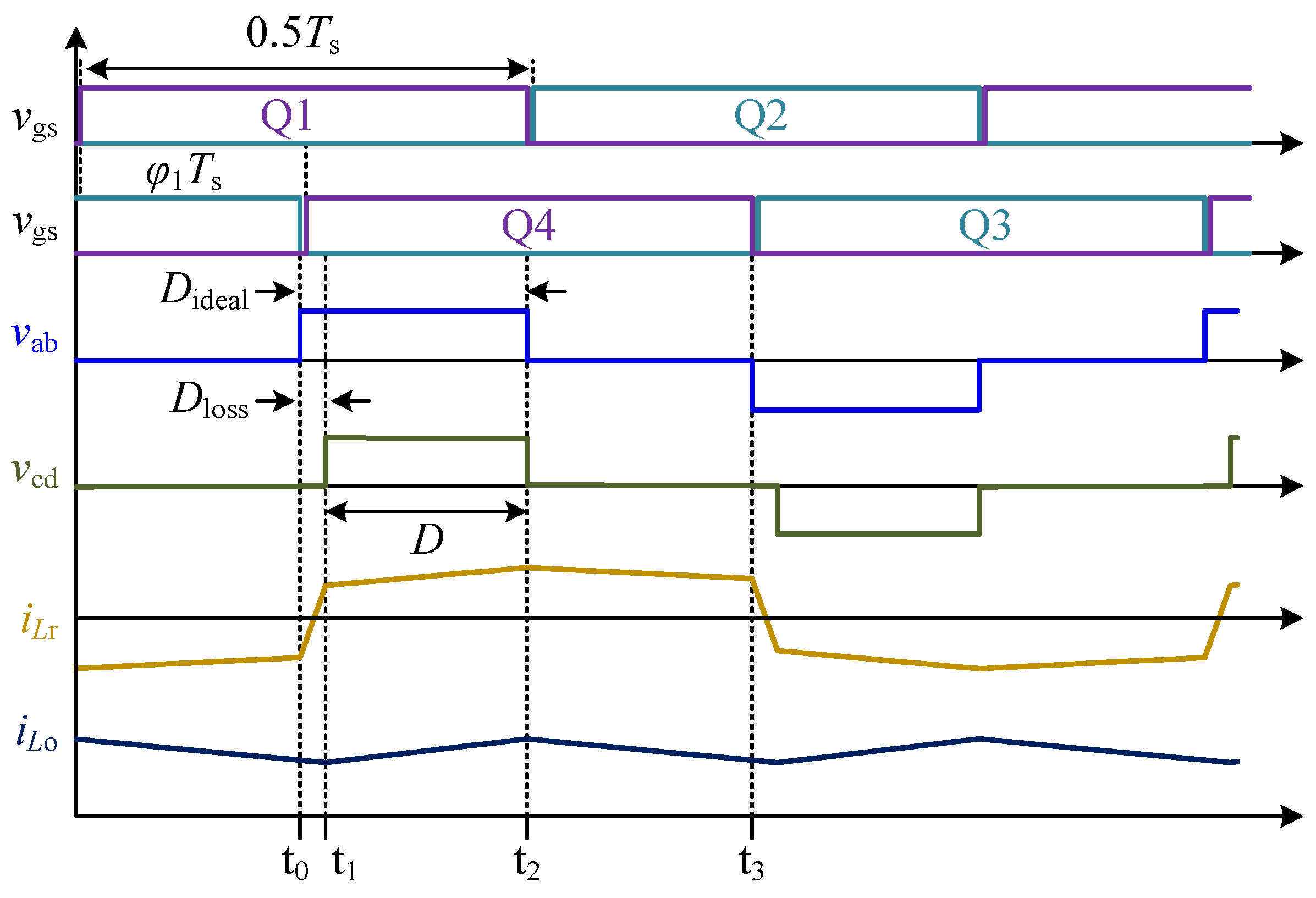 Electronics 13 01830 g003