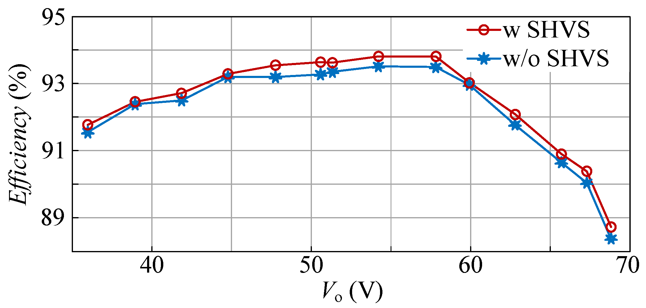 Electronics 13 01830 g010