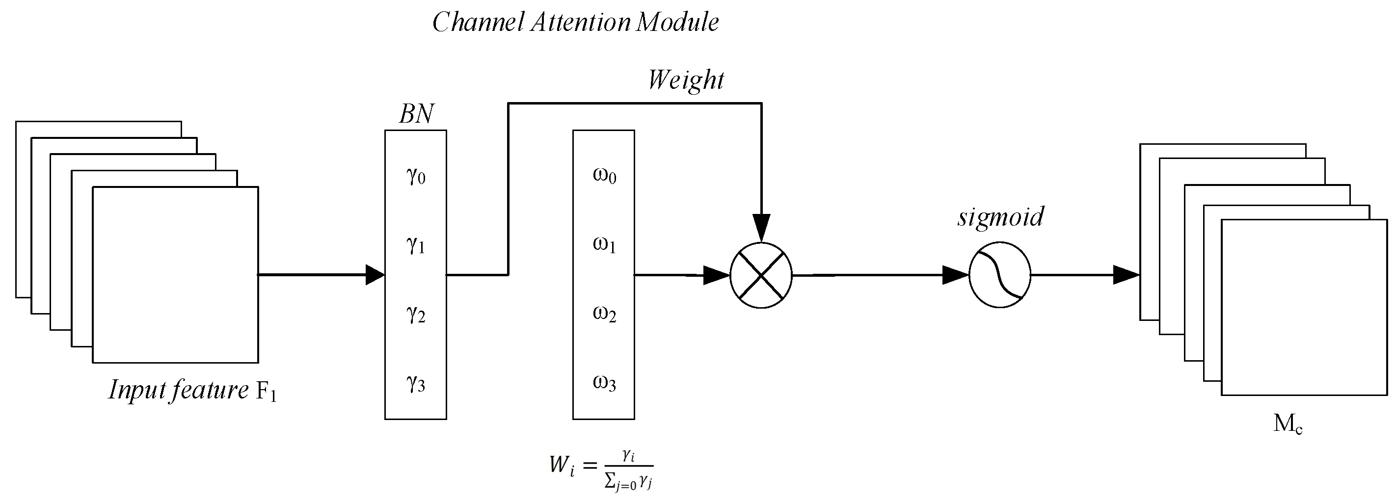 Electronics 13 01834 g002