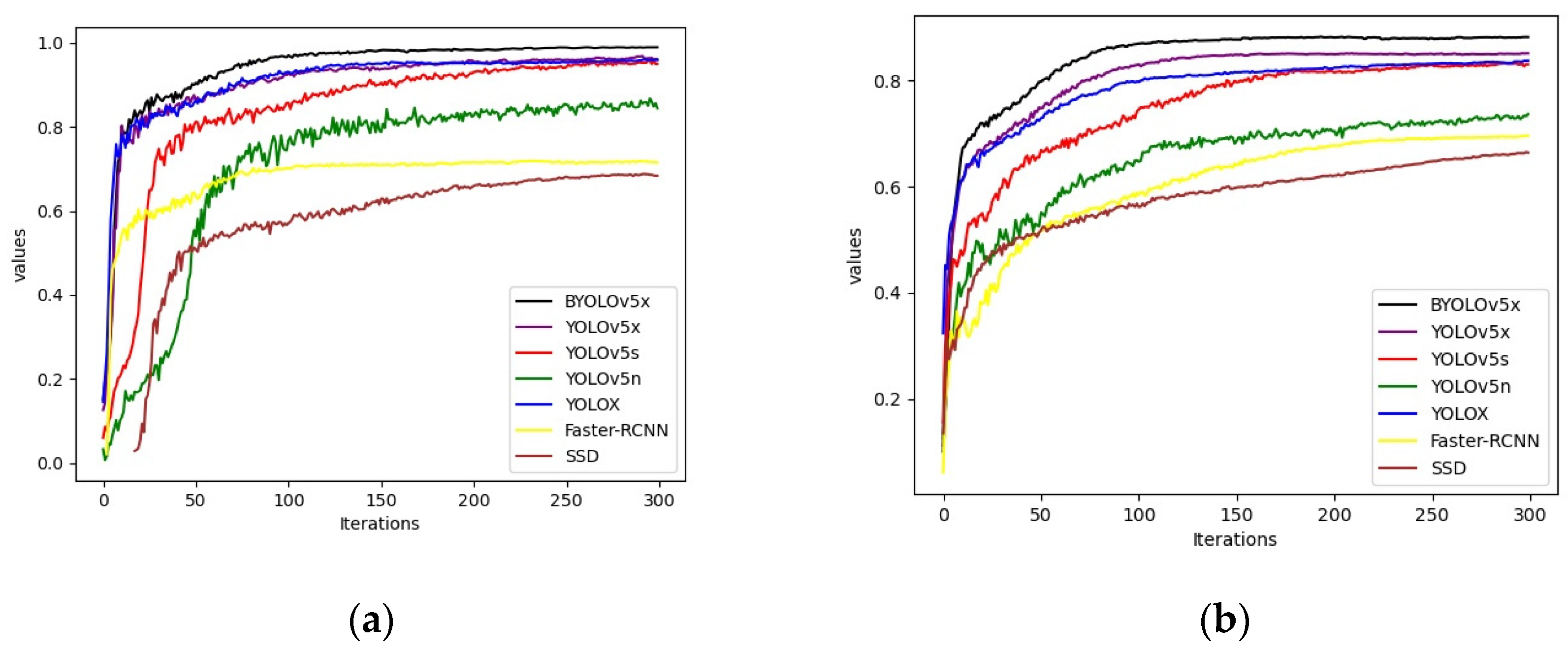 Electronics 13 01834 g009