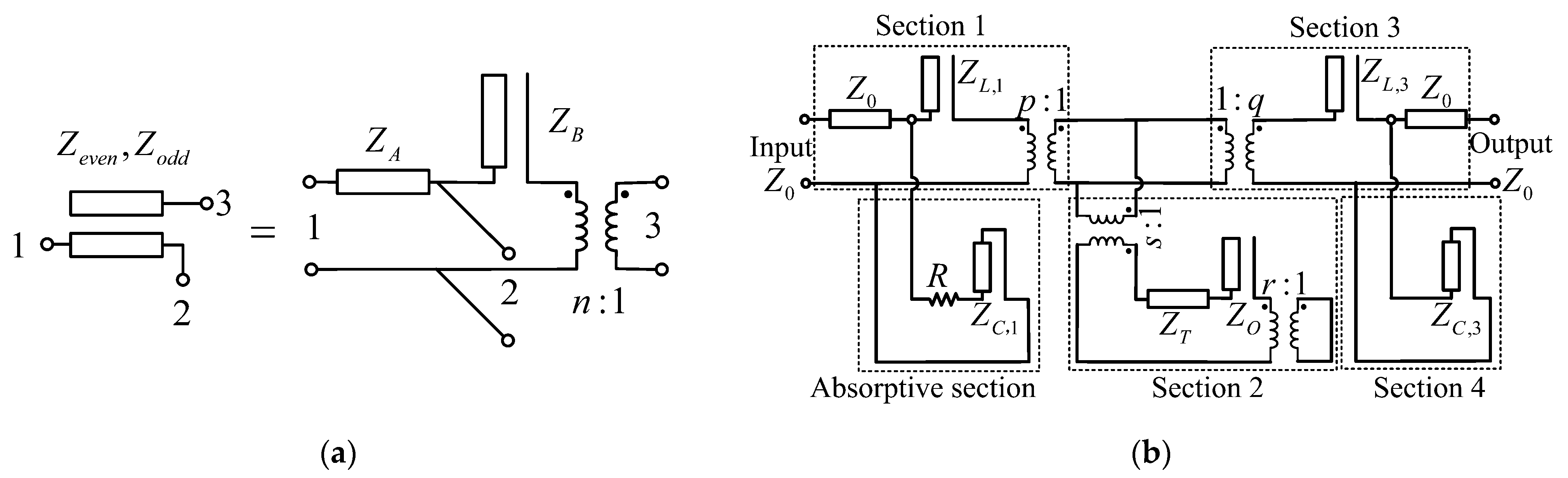 Electronics 13 01841 g004
