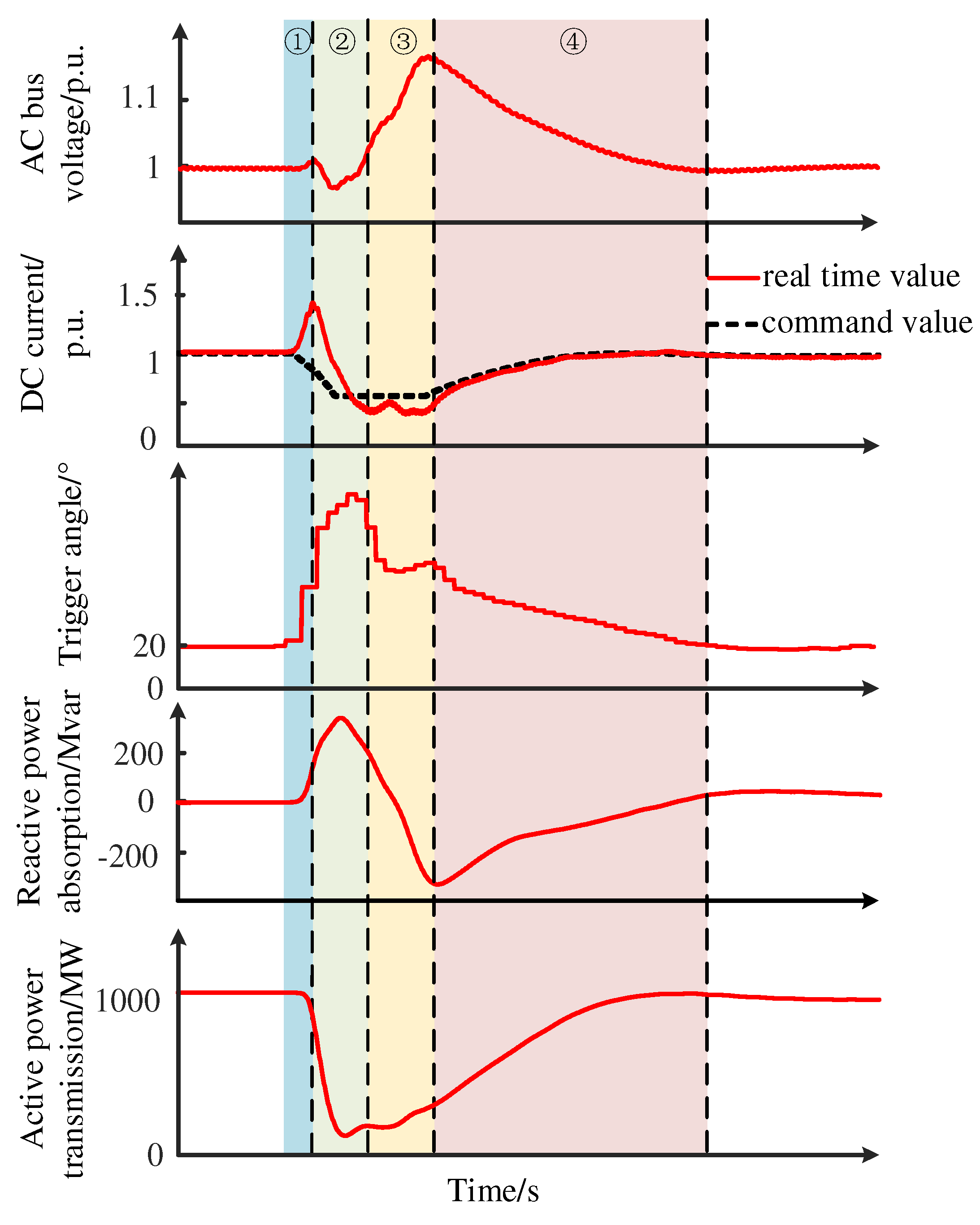Electronics 13 01844 g002
