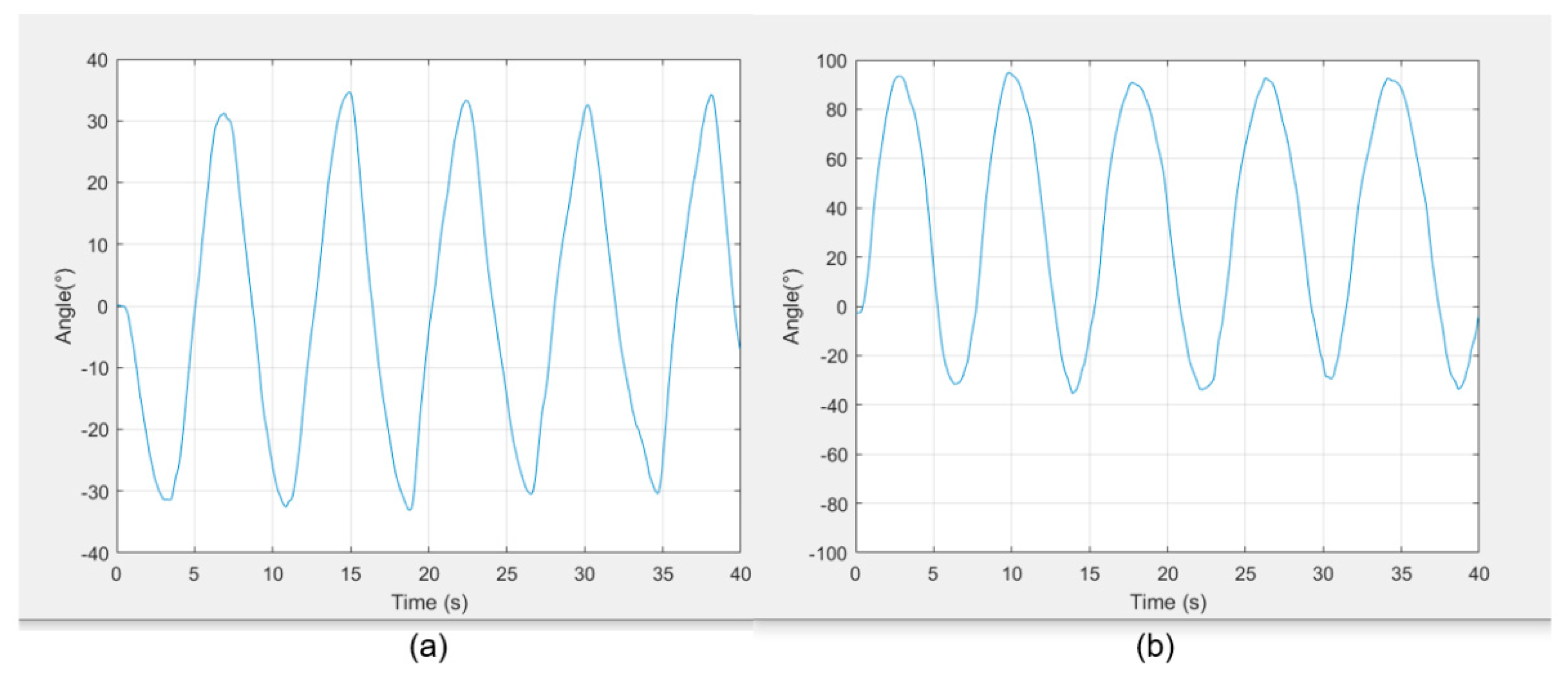 Electronics 13 01850 g009