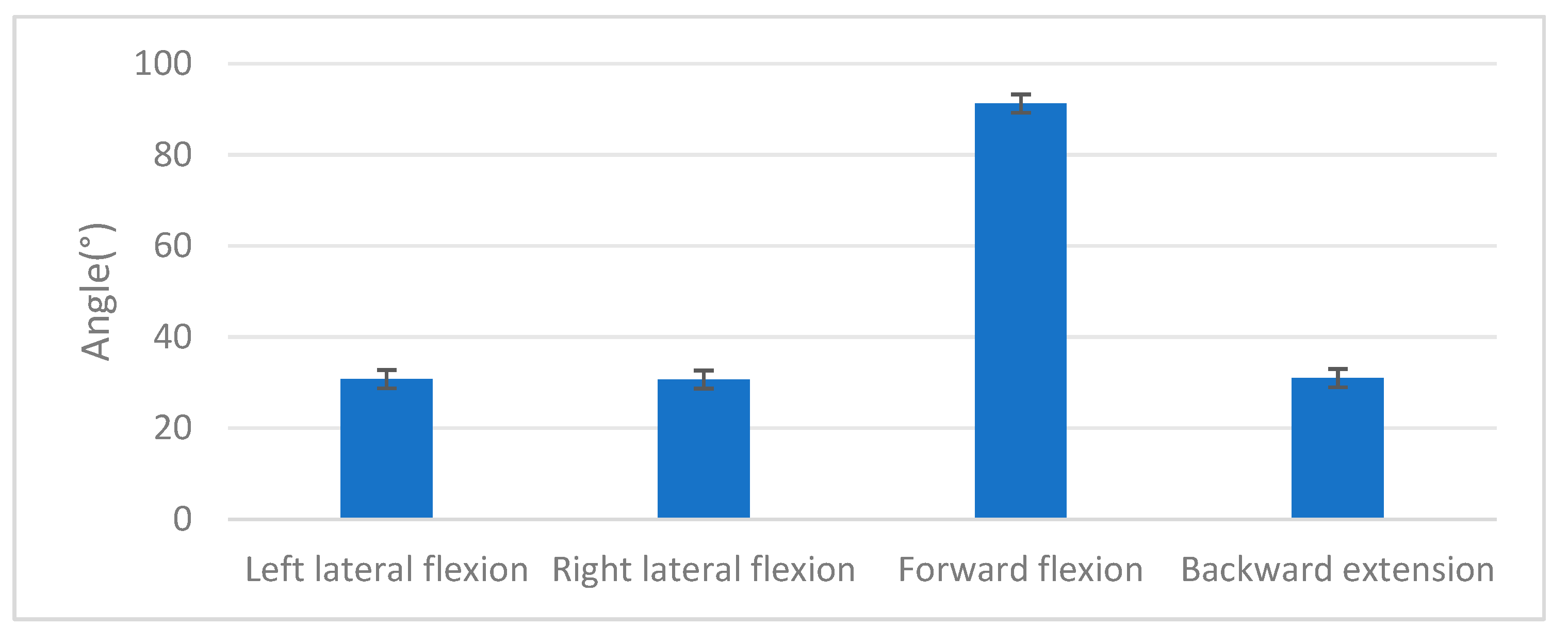 Electronics 13 01850 g010