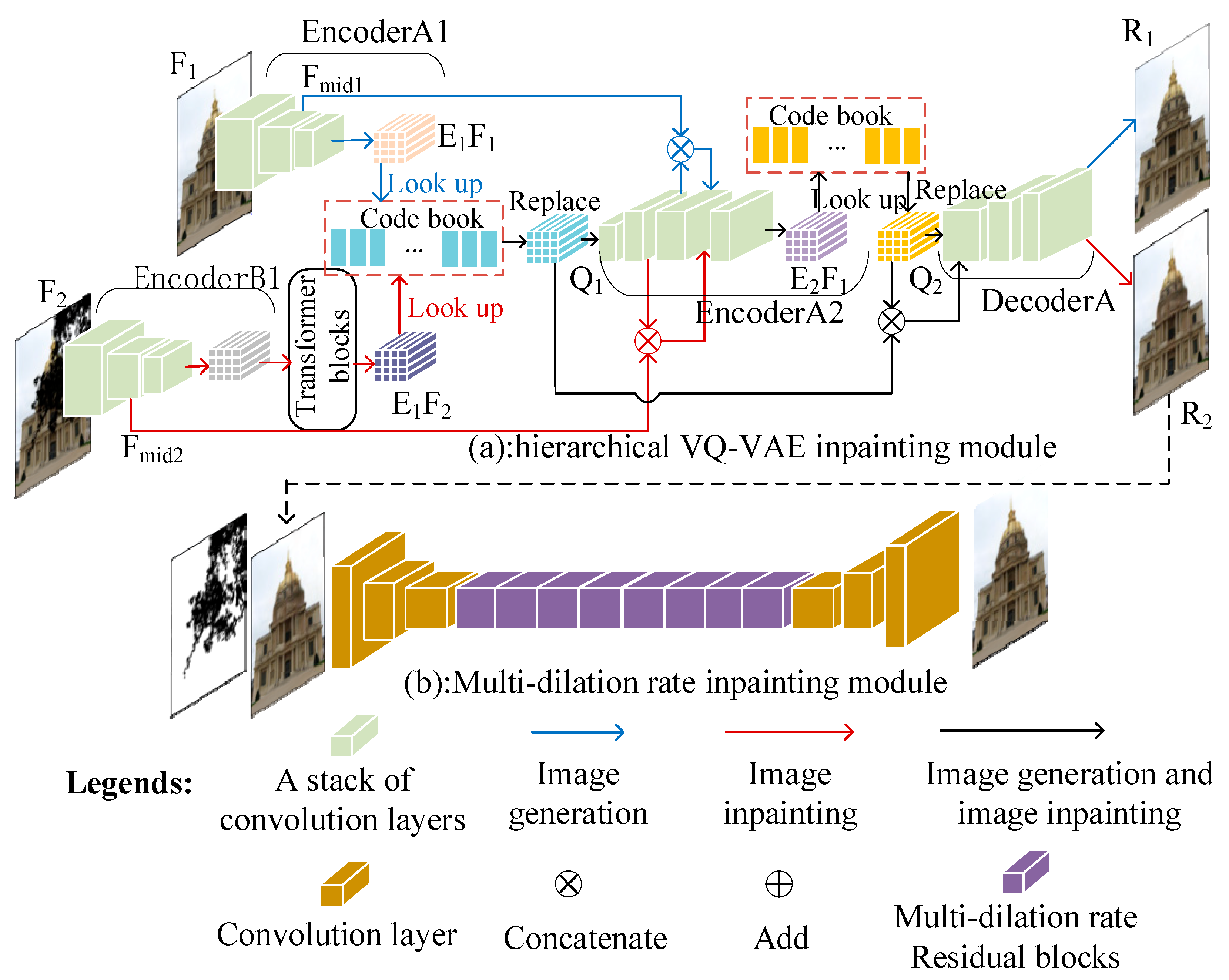 Electronics 13 01852 g002