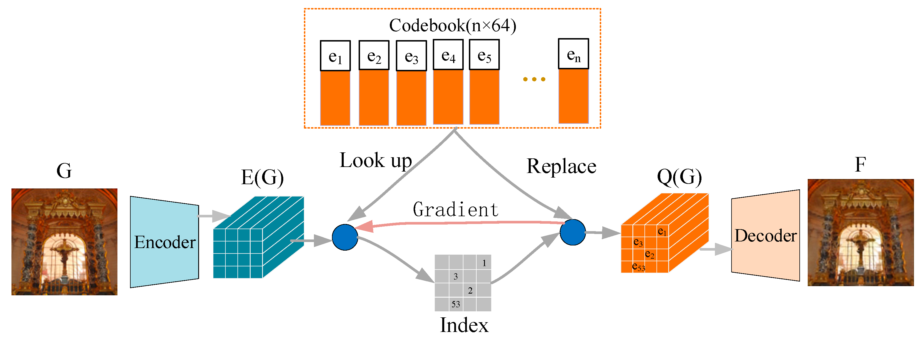 Electronics 13 01852 g003