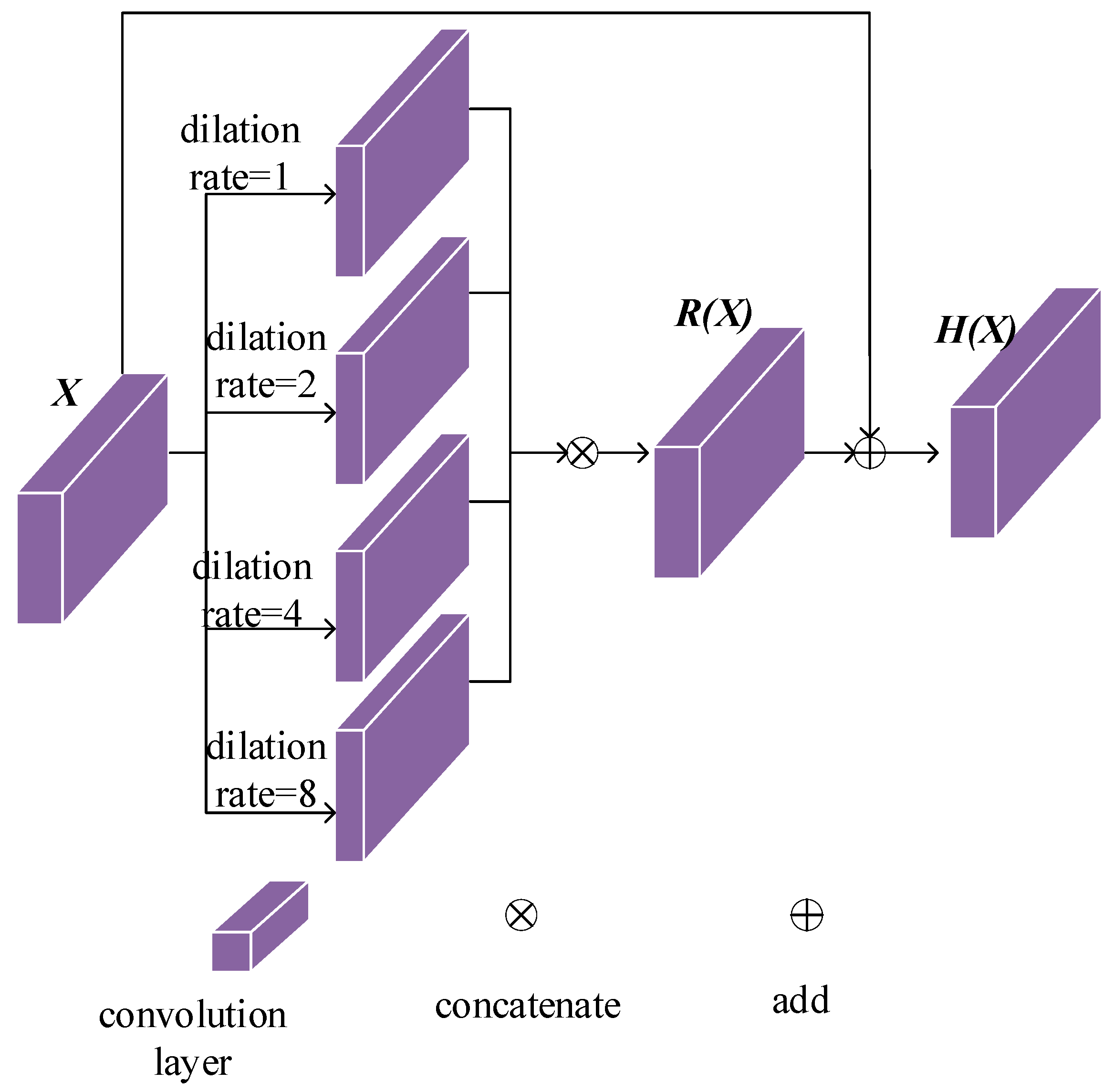 Electronics 13 01852 g004