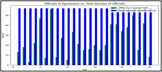 Electronics 13 01853 g010