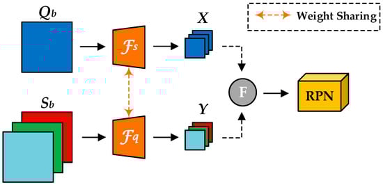 Electronics 13 01856 g002