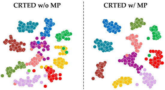 Electronics 13 01856 g006
