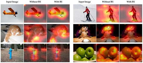 Electronics 13 01856 g007