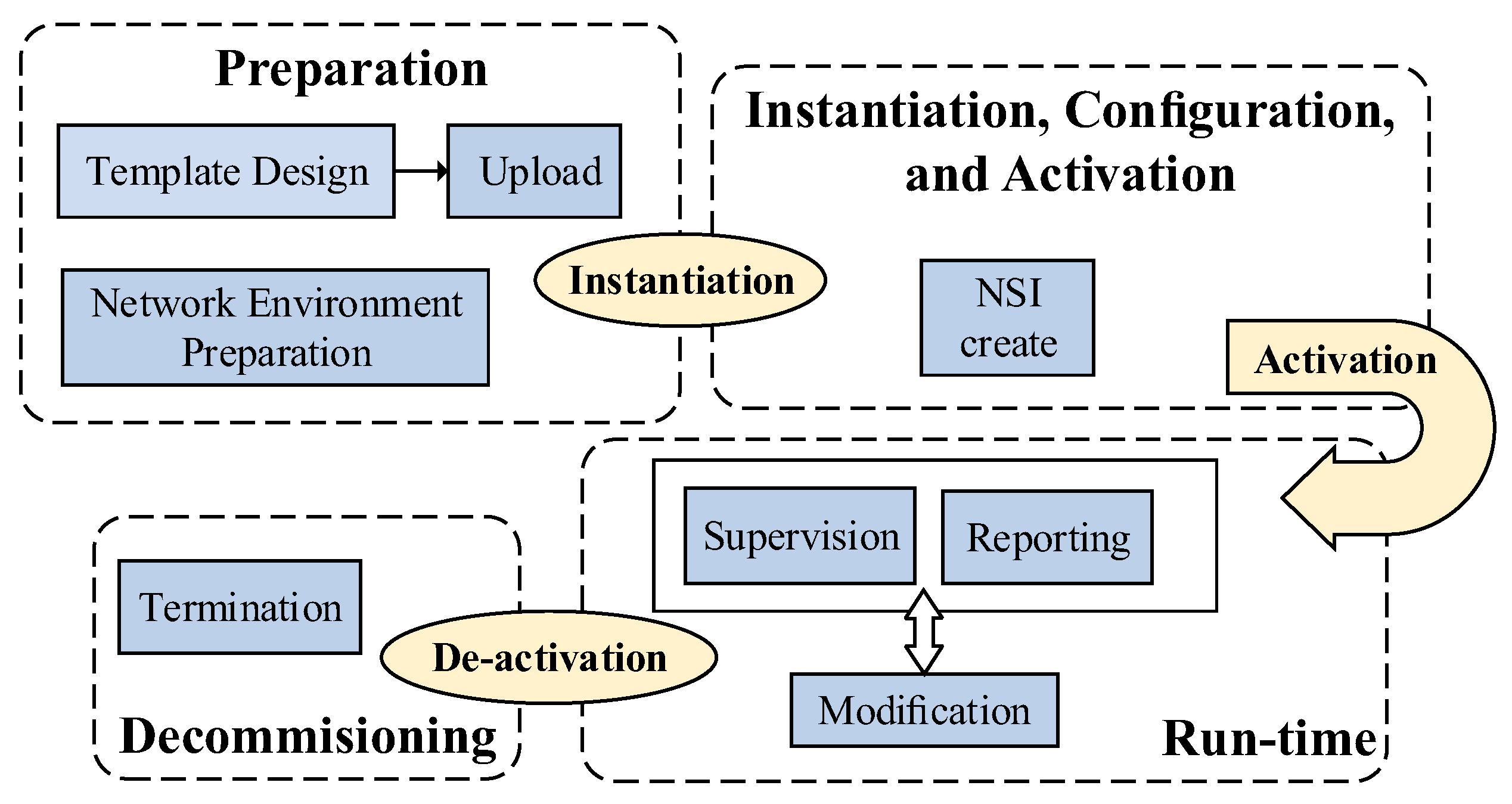 Electronics 13 01860 g002