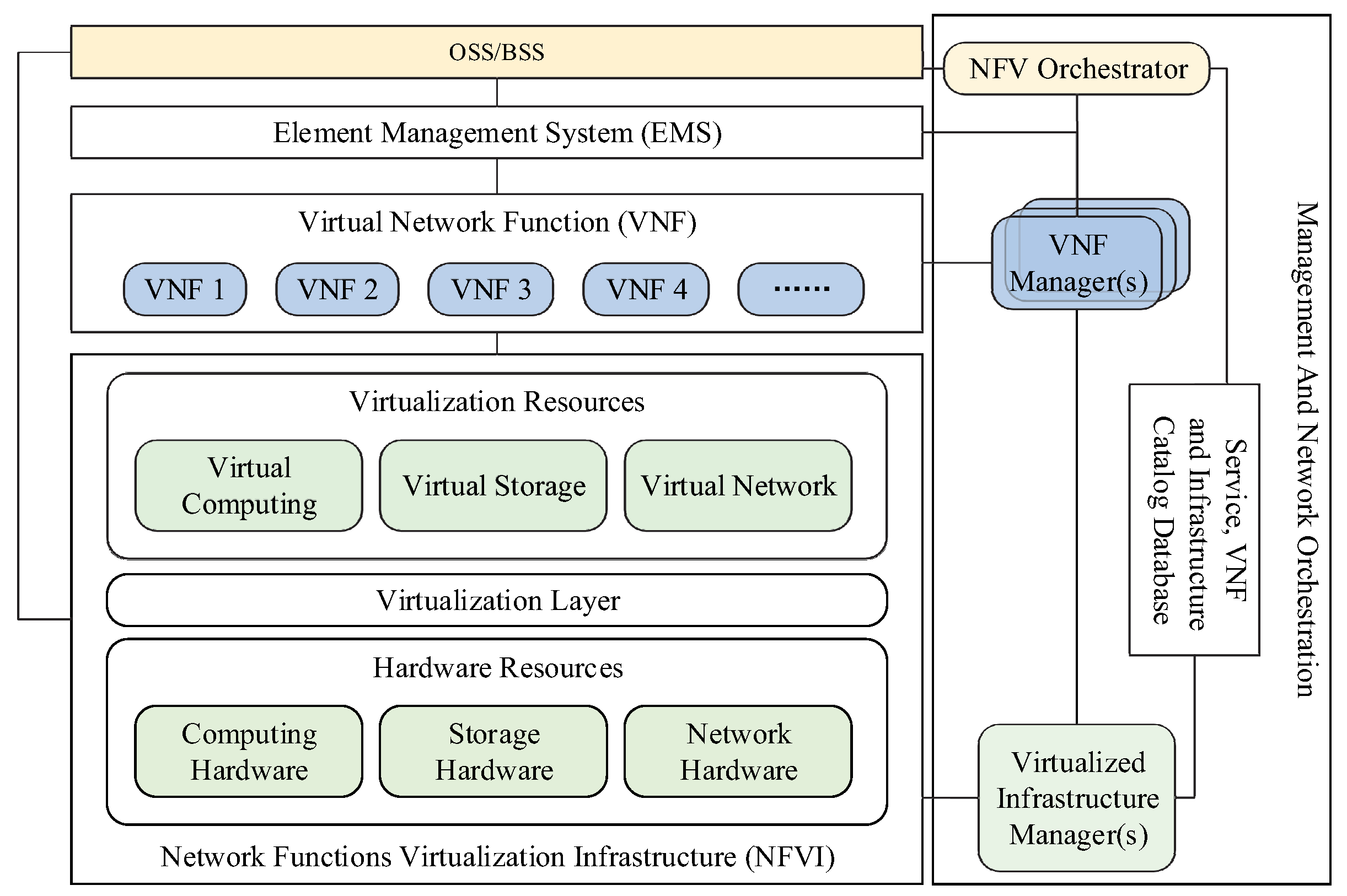 Electronics 13 01860 g005