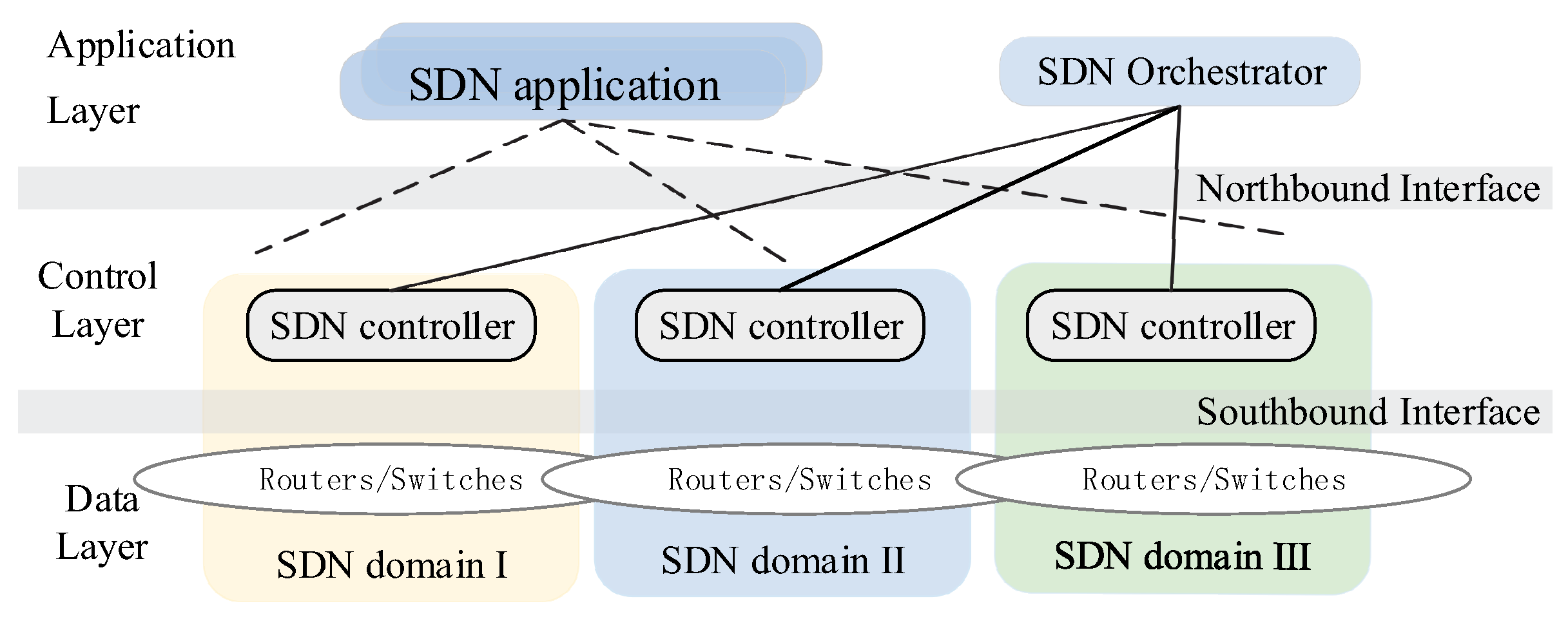 Electronics 13 01860 g006
