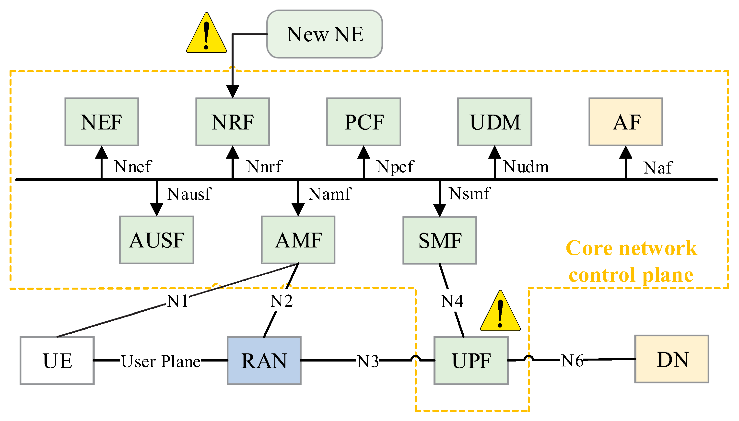 Electronics 13 01860 g008
