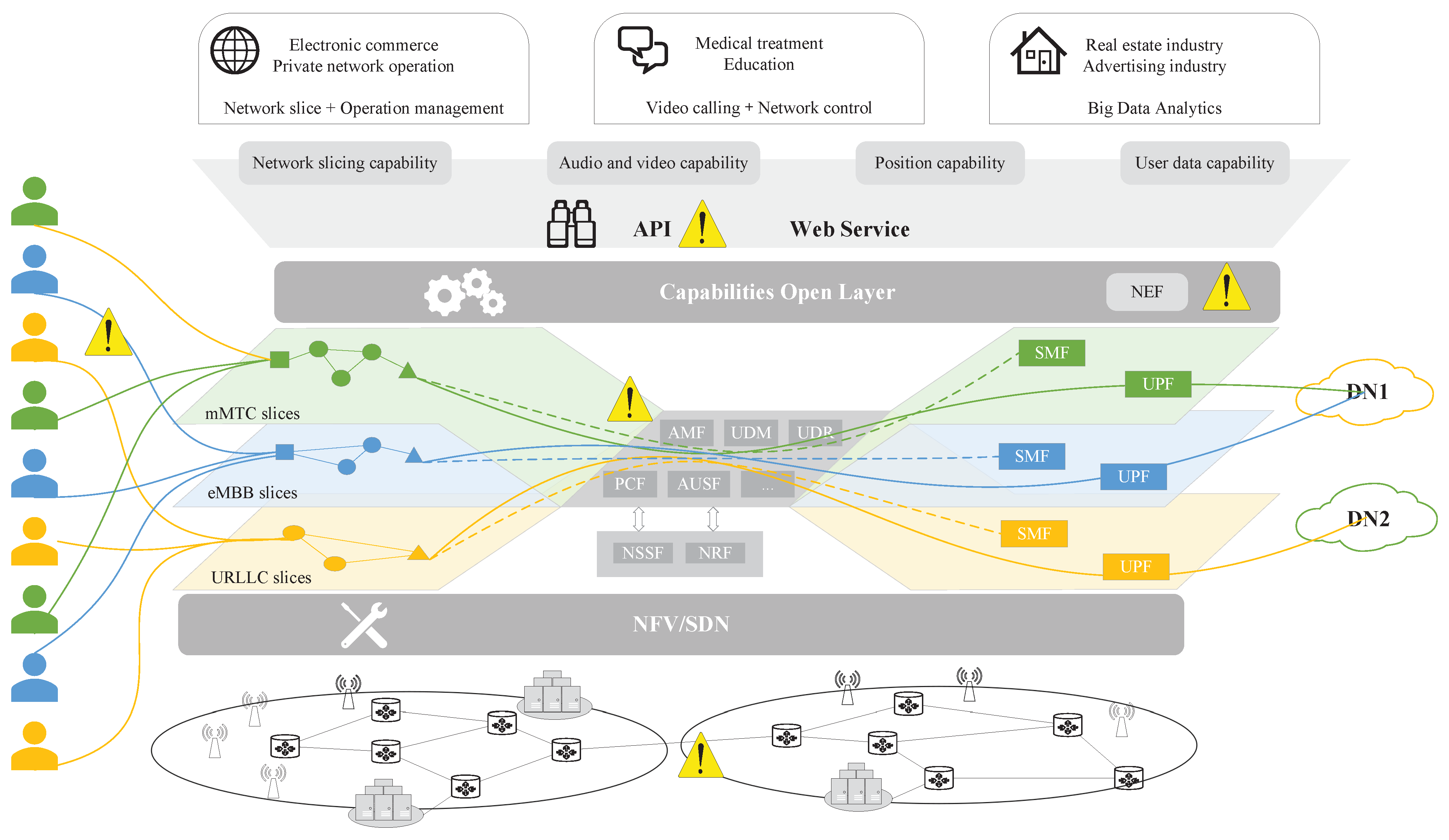 Electronics 13 01860 g011
