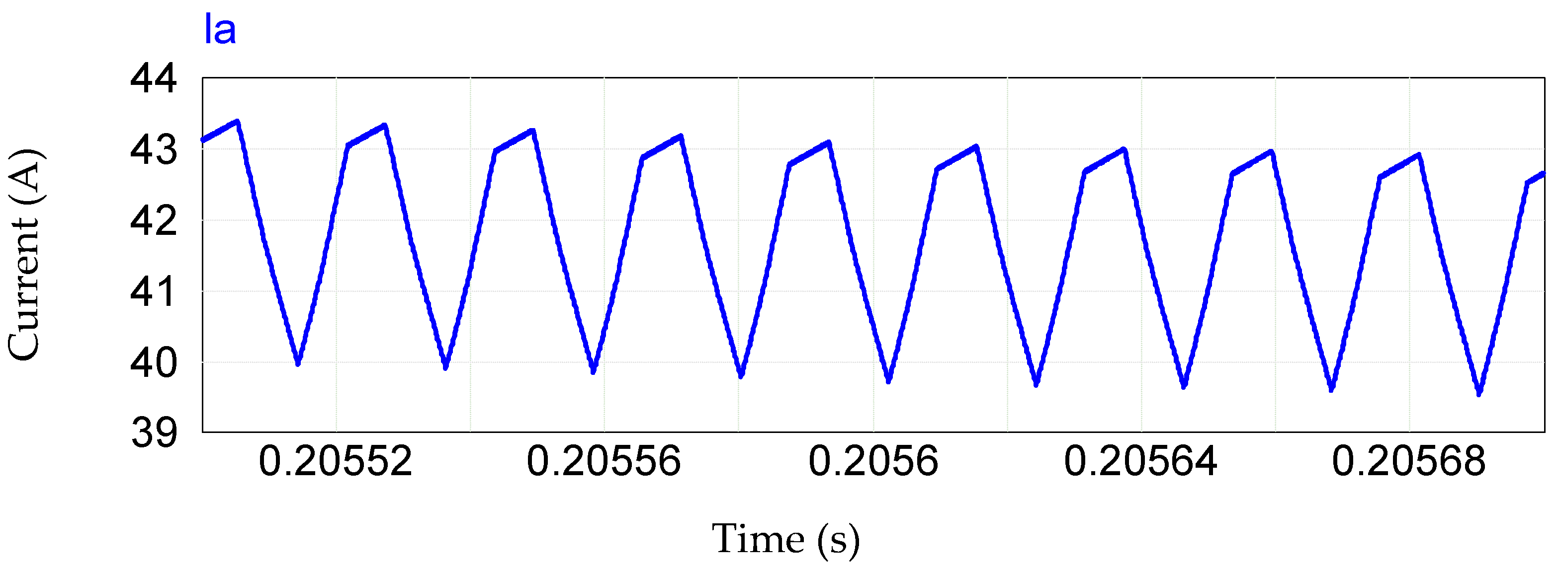Electronics 13 01864 g014