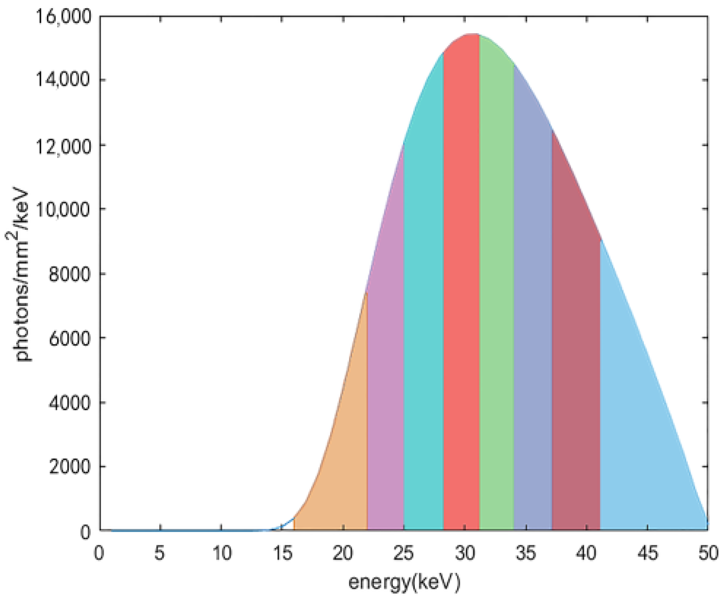 Electronics 13 01868 g003