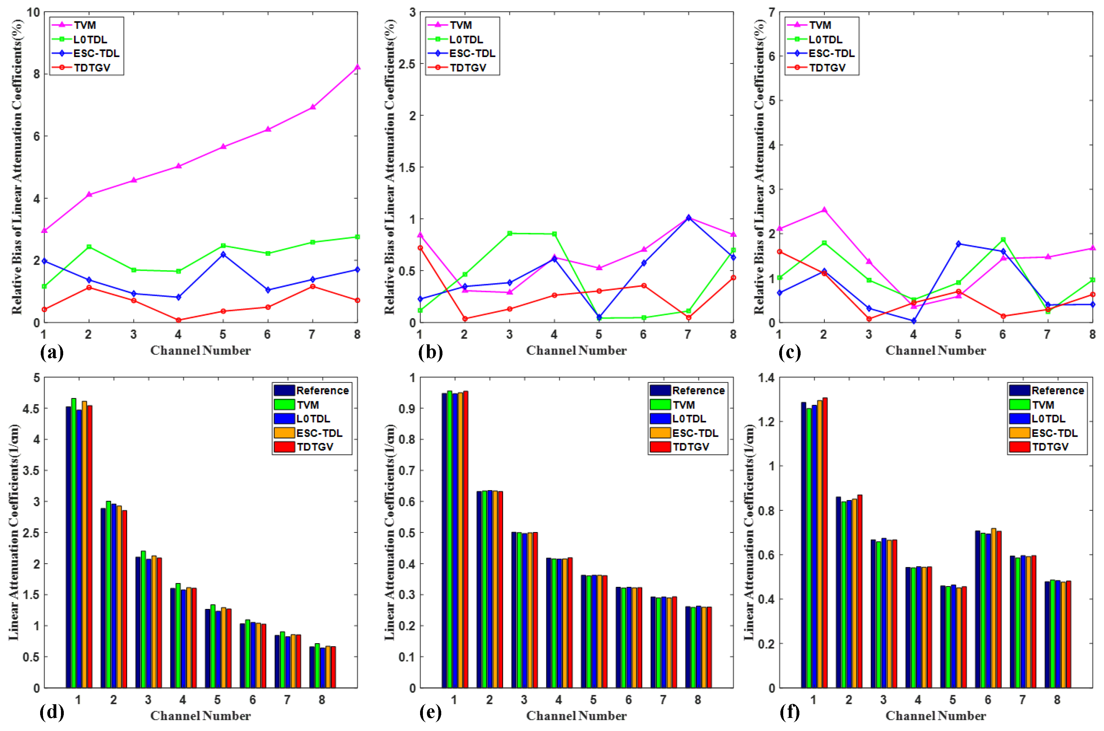 Electronics 13 01868 g009