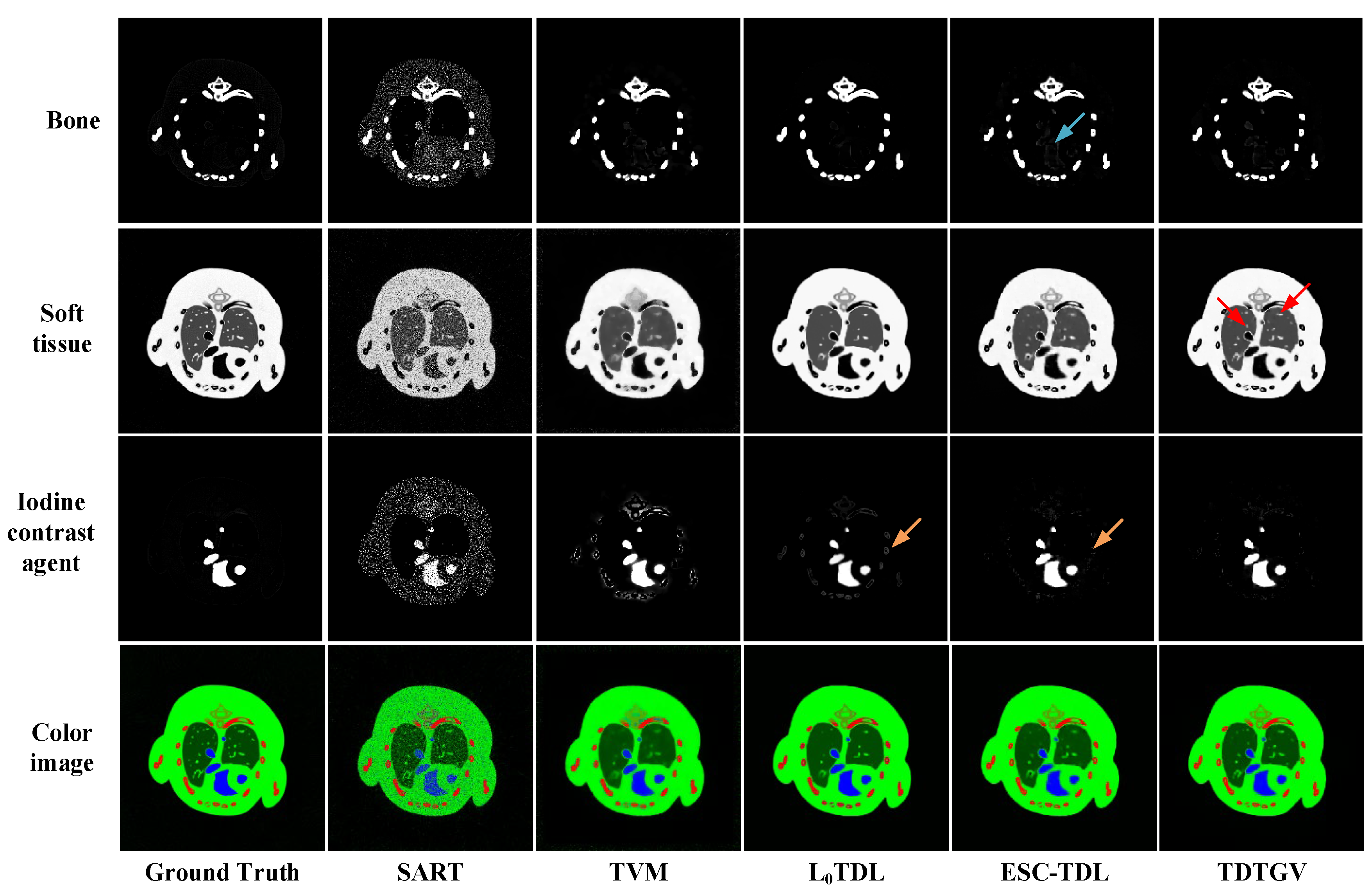 Electronics 13 01868 g010