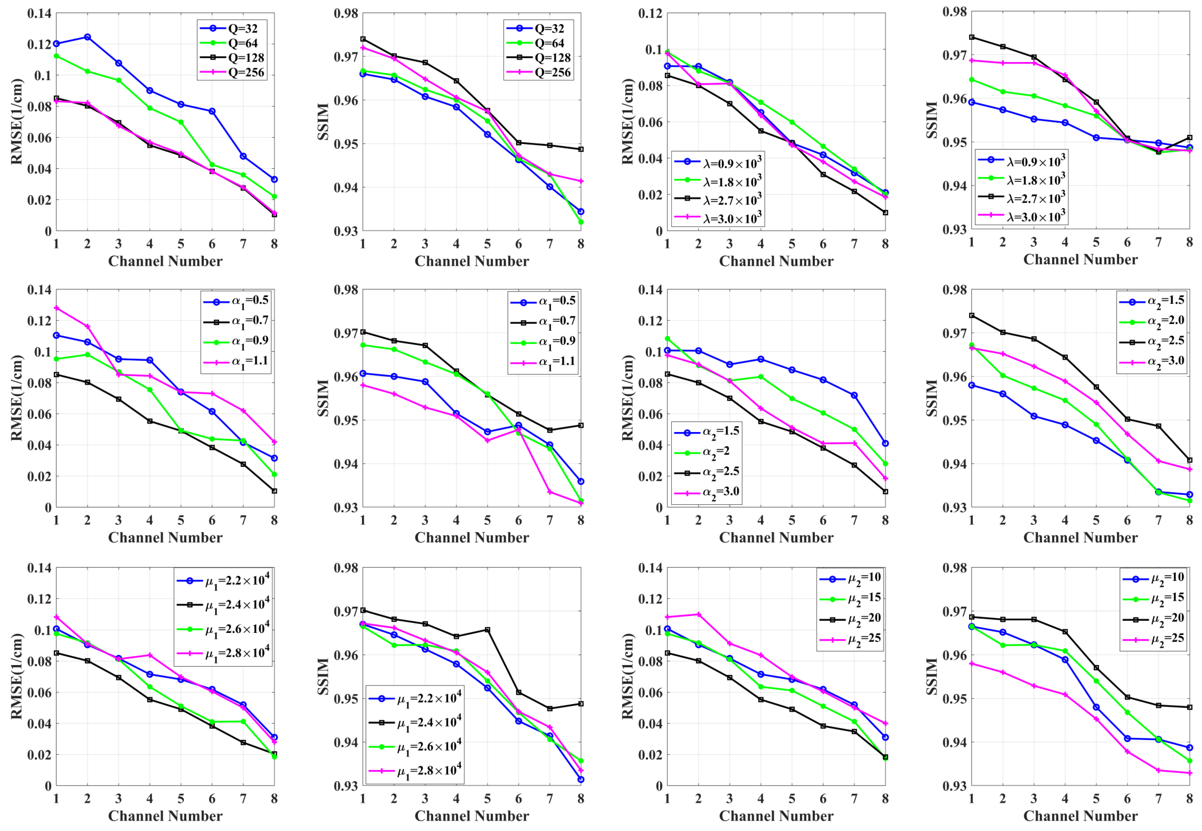 Electronics 13 01868 g016