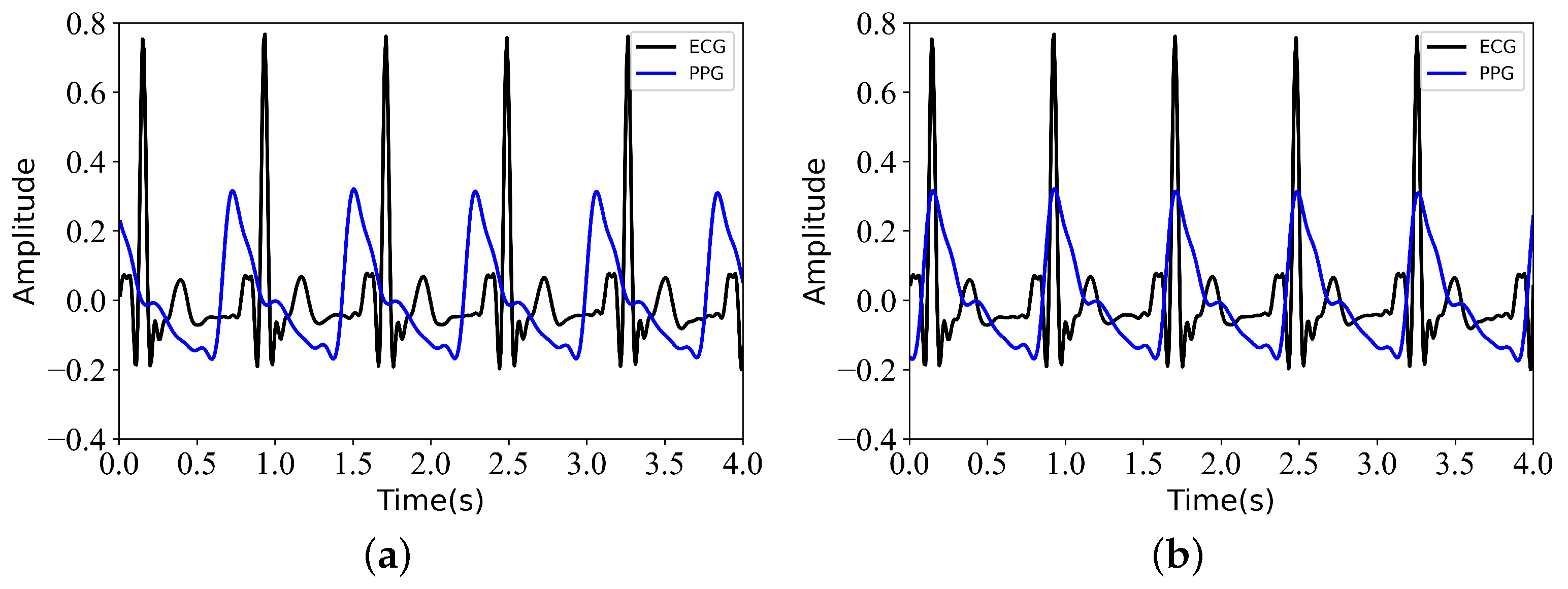 Electronics 13 01869 g002
