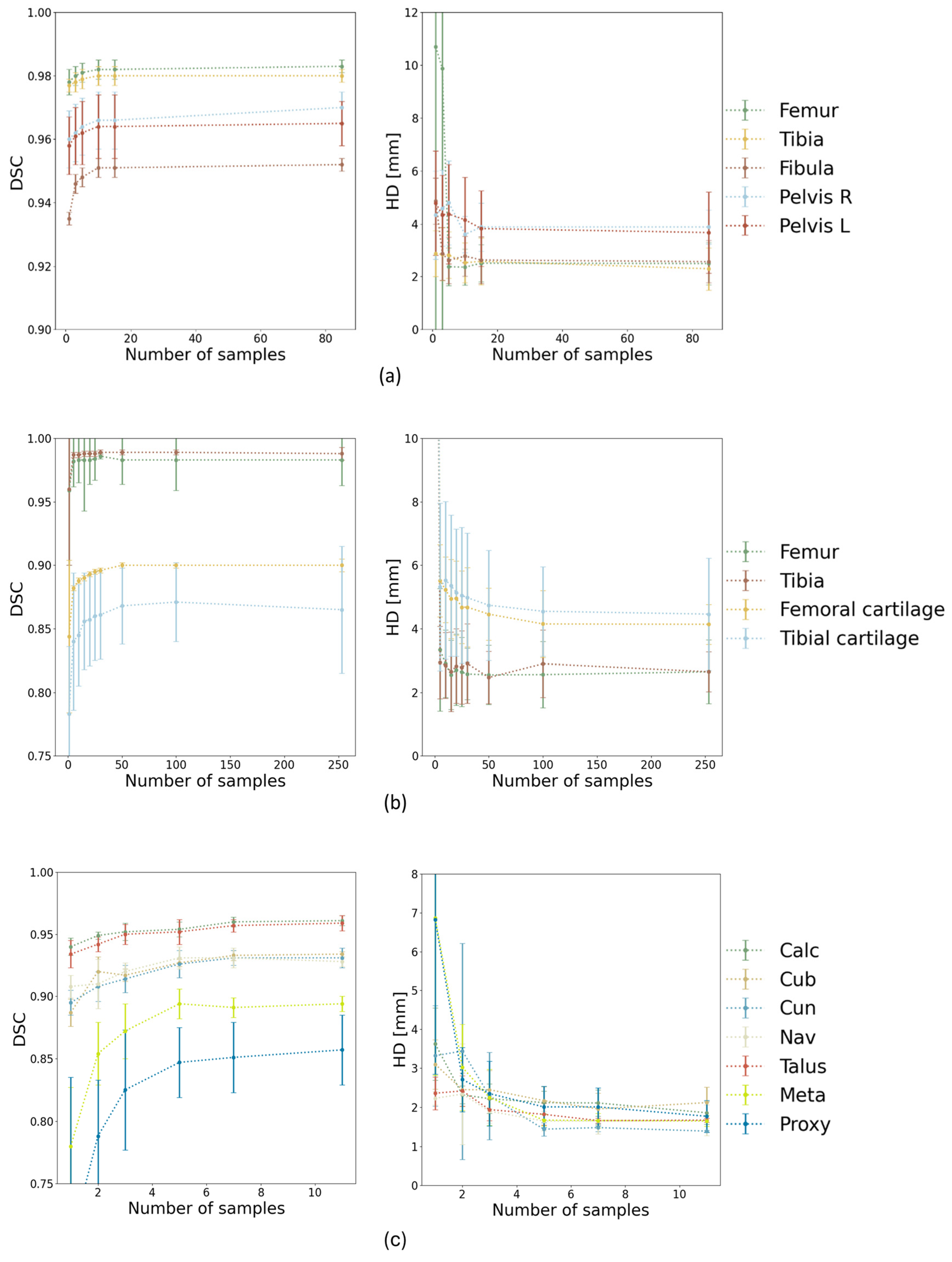 Electronics 13 01870 g003