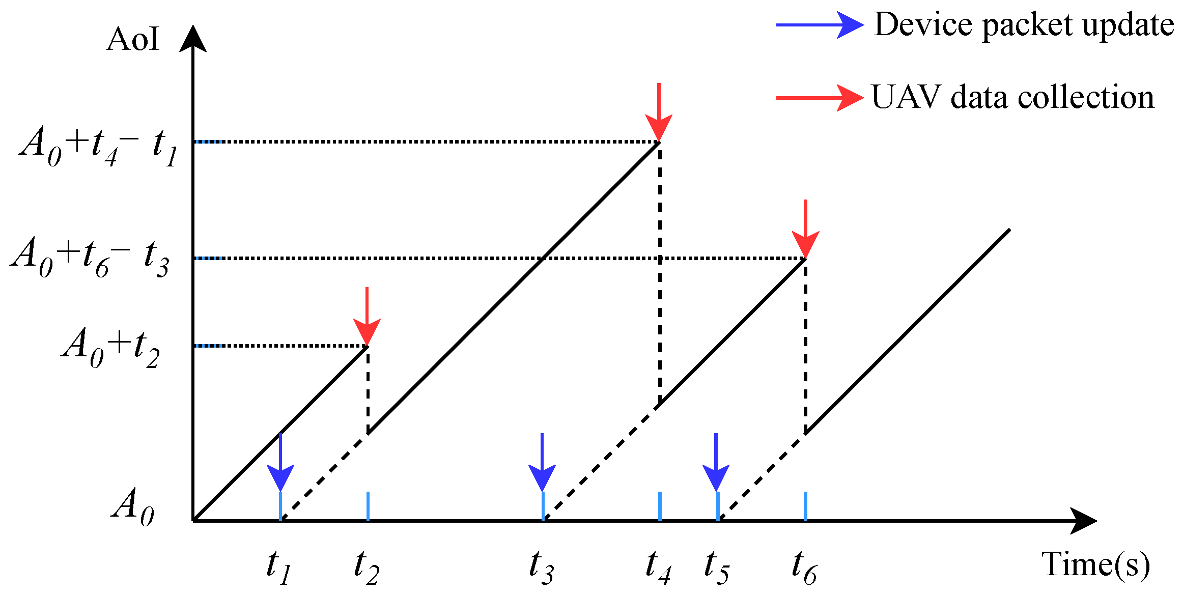 Electronics 13 01871 g002