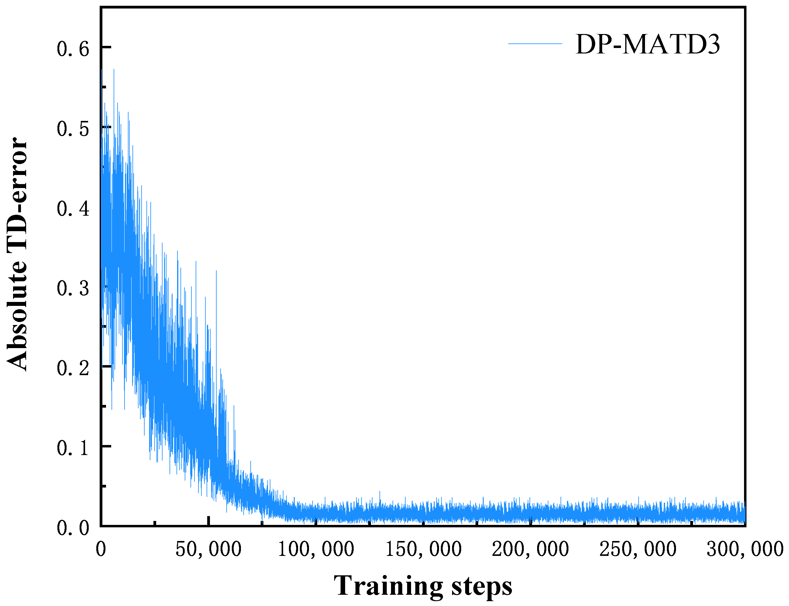 Electronics 13 01871 g007