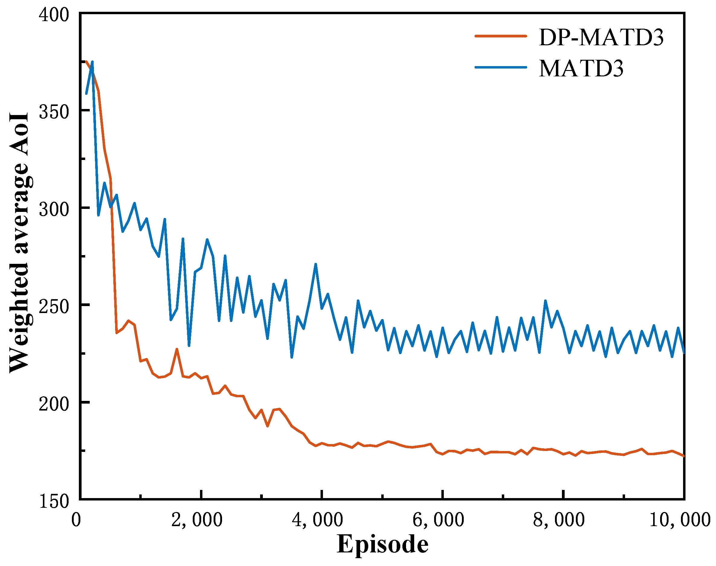 Electronics 13 01871 g009