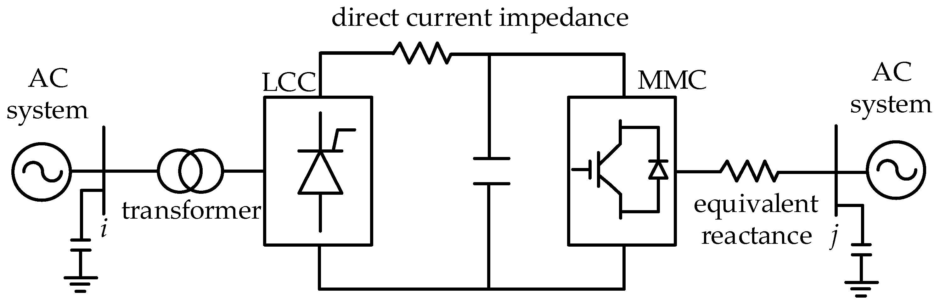 Electronics 13 01877 g001